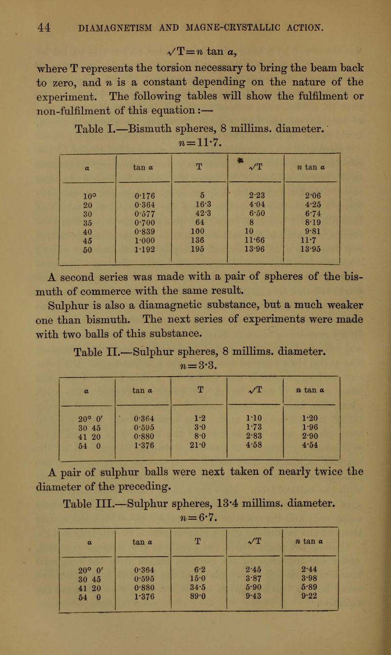 ,v/T=ti tan a, where T represents the torsion necessary to bring the beam back to zero, and n is a constant depending on the nature of the experiment. The following tables will show the fulfilment or non-fulfilment of this equation :— Table I.—Bismuth spheres, 8 millims. diameter. 72 = 11-7. * a tan o T VT n tan a 10° 0-176 5 2-23 2-06 20 0364 16-3 4-04 4-25 30 0577 42-3 6-50 6-74 35 0-700 64 8 8-19 40 0-839 100 10 9-81 45 1-000 136 11-66 11-7 50 1-192 195 13-96 13-95 A second series was made with a pair of spheres of the bis- muth of commerce with the same result. Sulphur is also a diamagnetic substance, but a much weaker one than bismuth. The next series of experiments were made with two balls of this substance. Table II.—Sulphur spheres, 8 millims. diameter. 7i=3-3. a tan a T VT n tan o 20° 0' 0-364 1-2 1-10 1-20 30 45 0-595 3-0 1-73 1-96 41 20 0-880 8-0 2-83 2-90 54 0 1-376 21-0 4-58 4-54 A pair of sulphur balls were next taken of nearly twice the diameter of the preceding. Table III.—Sulphur spheres, 13*4 millims. diameter. n = 6-7. a tan a T VT n tan o 20° 0' 0-364 6-2 2-45 2-44 30 45 0-595 15-0 3-87 3-98 41 20 0-880 34-5 5-90 5-89 54 0 1-376 89-0 9-43 9-22
