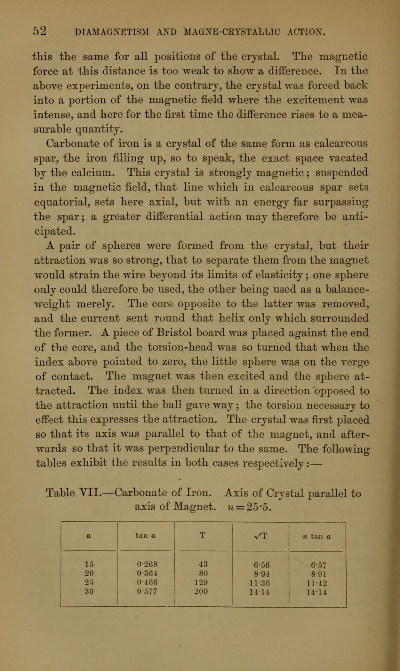 this the same for all positions of the crystal. The magnetic force at this distance is too weak to show a difference. In the above experiments, on the contrary, the crystal was forced back into a portion of the magnetic field where the excitement was intense, and here for the first time the difference rises to a mea- surable quantity. Carbonate of iron is a crystal of the same form as calcareous spar, the iron filling up, so to speak, the exact space vacated by the calcium. This crystal is strongly magnetic; suspended in the magnetic field, that line which in calcareous spar sets equatorial, sets here axial, but with an energy far surpassing the spar; a greater differential action may therefore be anti- cipated. A pair of spheres were formed from the costal, but their attraction was so strong, that to separate them from the magnet would strain the wire beyond its limits of elasticity; one sphere only could therefore be used, the other being used as a balance- weight merely. The core opposite to the latter was removed, and the current sent round that helix only which surrounded the former. A piece of Bristol board was placed against the end of the core, and the torsion-head was so turned that when the index above pointed to zero, the little sphere was on the verge of contact. The magnet was then excited and the sphere at- tracted. The index was then turned in a direction opposed to the attraction until the ball gave way; the torsion necessary to effect this expresses the attraction. The crystal was first placed so that its axis was parallel to that of the magnet, and after- wards so that it was perpendicular to the same. The following tables exhibit the results in both cases respectively:— Table VII.—Carbonate of Iron. axis of Magnet. Axis of Crystal parallel to n=25m5. a tan a T a/T n tan a 15 0-268 43 6-56 6-57 20 0-364 80 8-94 891 2o 0-466 129 11 36 11-42 30 0-577 200 1414 1414