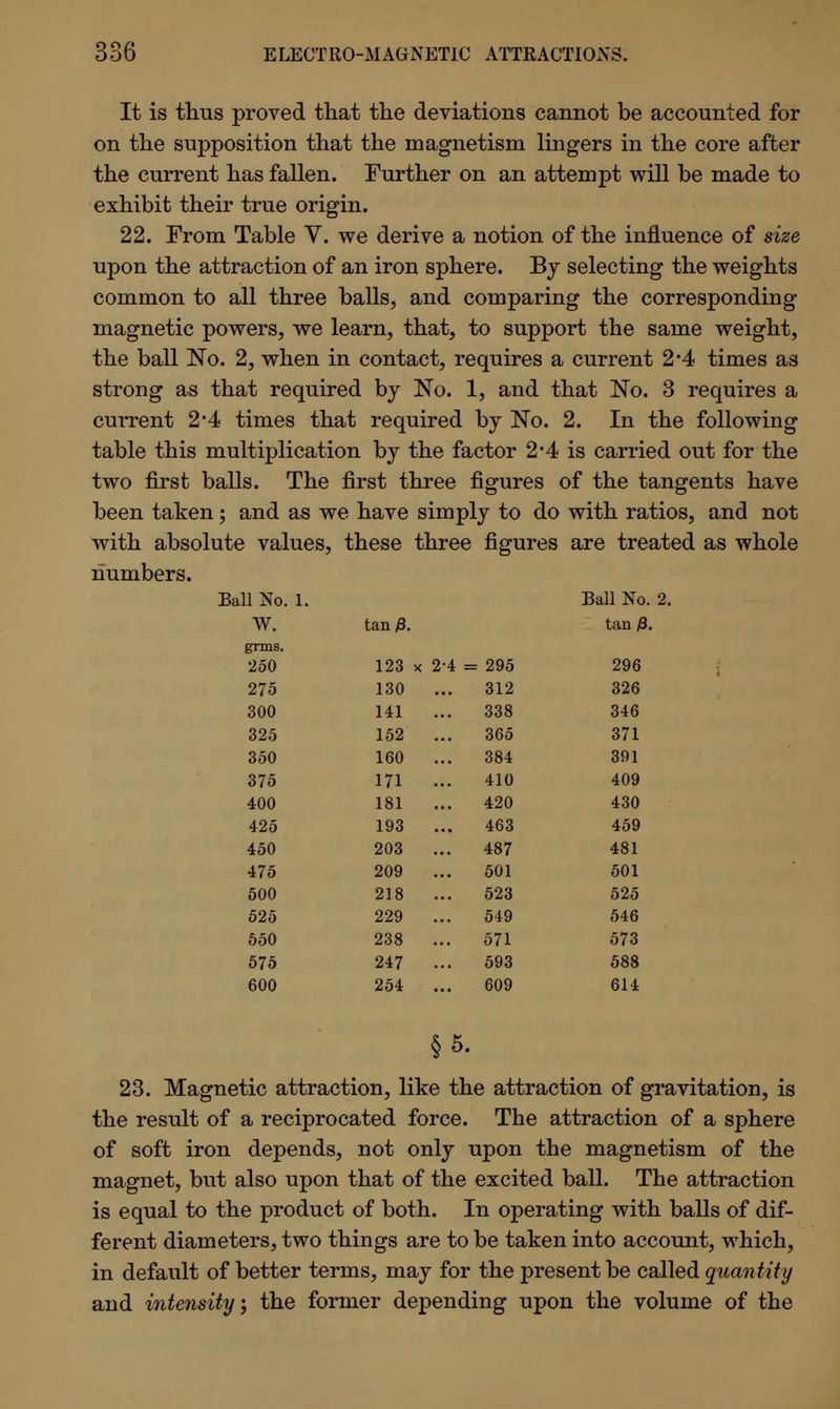 It is thus proved that the deviations cannot be accounted for on the supposition that the magnetism lingers in the core after the current has fallen. Further on an attempt will be made to exhibit their true origin. 22. From Table V. we derive a notion of the influence of size upon the attraction of an iron sphere. By selecting the weights common to all three balls, and comparing the corresponding- magnetic powers, we learn, that, to support the same weight, the ball No. 2, when in contact, requires a current 2*4 times as strong as that required by No. 1, and that No. 3 requires a current 2*4 times that required by No. 2. In the following table this multiplication by the factor 2*4 is carried out for the two first balls. The first three figures of the tangents have been taken; and as we have simply to do with ratios, and not with absolute values, these three figures are treated as whole numbers. Ball No. 1. Ball No. 2. W. tan£. tan 0. grms. 250 123 x 2- 1 = 295 296 275 130 312 326 300 141 338 346 325 152 .. 365 371 350 160 384 391 375 171 .. 410 409 400 181 420 430 425 193 .. 463 459 450 203 ... 487 481 475 209 501 501 500 218 .. 523 525 525 229 .. 549 546 550 238 ... 571 573 575 247 593 588 600 254 .. 609 614 §5. 23. Magnetic attraction, like the attraction of gravitation, is the result of a reciprocated force. The attraction of a sphere of soft iron depends, not only upon the magnetism of the magnet, but also upon that of the excited ball. The attraction is equal to the product of both. In operating with balls of dif- ferent diameters, two things are to be taken into account, which, in default of better terms, may for the present be called quantity and intensity; the former depending upon the volume of the