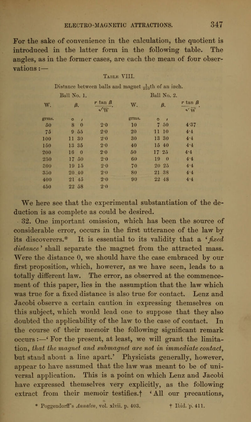 For the sake of convenience in the calculation, the quotient is introduced in the latter form in the following table. The angles, as in the former cases, are each the mean of four obser- vations : — Tablk VIII. Distance between balls and magnet 553th of an inch. Ball No. 1. Ball No. 2. w. P. r tan £ w. 0. r tan & grms. o / grms. o / 50 8 0 2-0 10 7 50 437 75 9 55 2-0 20 11 10 44 100 11 30 2 0 30 13 30 44 150 13 35 2-0 40 15 40 44 200 16 0 20 50 17 25 4-4 250 17 50 2-0 60 19 0 44 200 19 15 20 70 20 25 44 350 20 40 2-0 80 21 38 44 400 21 45 2-0 90 22 48 44 450 22 58 20 We here see that the experimental substantiation of the de- duction is as complete as could be desired. 32. One important omission, which has been the source of considerable error, occurs in the first utterance of the law by its discoverers.* It is essential to its validity that a (fixed distance' shall separate the magnet from the attracted mass. Were the distance 0, we should have the case embraced by our first proposition, which, however, as we have seen, leads to a totally different law. The error, as observed at the commence- ment of this paper, lies in the assumption that the law which was true for a fixed distance is also true for contact. Lenz and Jacobi observe a certain caution in expressing themselves on this subject, which would lead one to suppose that they also doubted the applicability of the law to the case of contact. In the course of their memoir the following significant remark occurs :—' For the present, at least, we will grant the limita- tion, that the magnet and submagnet are not in immediate contact, but stand about a line apart.' Physicists generally, however, appear to have assumed that the law was meant to be of uni- versal application. This is a point on which Lenz and Jacobi have expressed themselves very explicitly, as the following extract from their memoir testifies.f ' All our precautions, * Poggendorff's Annalcn, vol. xlvii. p. 403. + Ibid. p. 411.