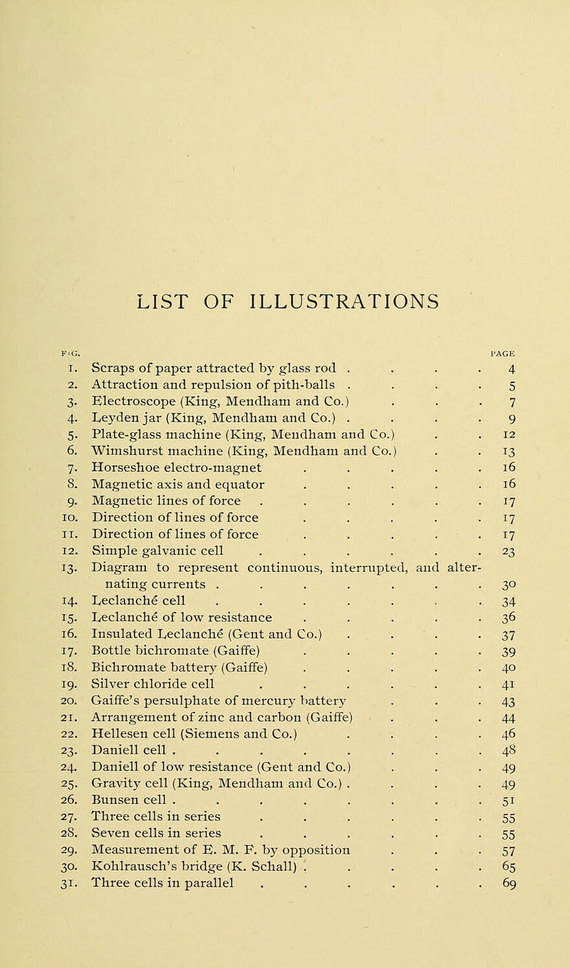 LIST OF ILLUSTRATIONS FiG. 1. Scraps of paper attracted by glass rod . 2. Attraction and repulsion of pith-balls . 3. Electroscope (King, Mendham and Co.) 4. Leyden jar (King, Mendham and Co.) . 5. Plate-glass machine (King, Mendham and Co 6. Wimshurst machine (King, Mendham and Co.) 7. Horseshoe electro-magnet 8. Magnetic axis and equator 9. Magnetic lines of force 10. Direction of lines of force 11. Direction of lines of force 12. Simple galvanic cell 13. Diagram to represent continuous, interrupted, and alter- nating currents .... 14. Leclanche cell .... 15. Declanche of low resistance 16. Insulated Leclanche (Gent and Co.) 17. Bottle bichromate (Gaiffe) 18. Bichromate battery (Gaiffe) 19. Silver chloride cell 20. Gaifife's persulphate of mercury battery 21. Arrangement of zinc and carbon (Gaiffe) 22. Hellesen cell (Siemens and Co.) 23. Daniell cell .... 24. Daniell of low resistance (Gent and Co. 25. Gravity cell (King, Mendham and Co.) 26. Bunsen cell .... 27. Three cells in series 28. Seven cells in series 29. Measurement of E. M. F. by opposition 30. Kohlrausch's bridge (K. Schall) . 31. Three cells in parallel 4 5 7 9 12 13 16 16 17 17 17 23 30 34 36 37 39 40 41 43 44 46 48 49 49 51 55 55 57 65 69