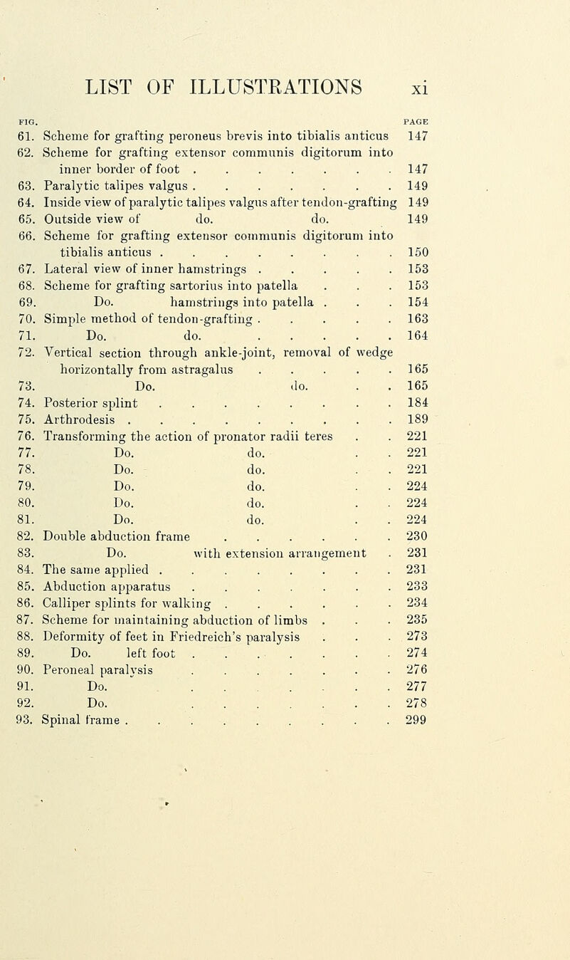 FIG PAGE 61. Scheme for grafting peroneus brevis into tibialis anticus 147 62. Scheme for grafting extensor communis digitorum into inner border of foot ...... 147 63. Paralytic talipes valgus ...... 149 64. Inside view of paralytic talipes valgus after tendon-graftin g 149 65. Outside view of do. do. 149 66. Scheme for grafting extensor communis digitorum into tibialis anticus ....... . 150 67. Lateral view of inner hamstrings .... . 153 68. Scheme for grafting sartorius into patella 153 69. Do. hamstrings into patella . . 154 70. Simple method of tendon-grafting . 163 71. Do. do. .... 164 72. Vertical section through ankle-joint, removal of wedg horizontally from astragalus .... 165 73. Do. do. 165 74. Posterior splint 184 75. Arthrodesis . 189 76. Transforming the action of pronator radii teres 221 77. Do. do. 221 78. Do. do. 221 79. Do. do. 224 80. Do. do. 224 81. Do. do. 224 82. Double abduction frame ..... 230 83. Do. with extension arrangement 231 84. The same applied ....... 231 85. Abduction apparatus .... 233 86. Calliper splints for walking . 234 87. Scheme for maintaining abduction of limbs 235 88. Deformity of feet in Friedreich's paralysis 273 89. Do. left foot . . . . 274 90. Peroneal paralysis .... 276 91. Do.  .... 277 92. Do. . . 278 93. Spinal frame ...... 299