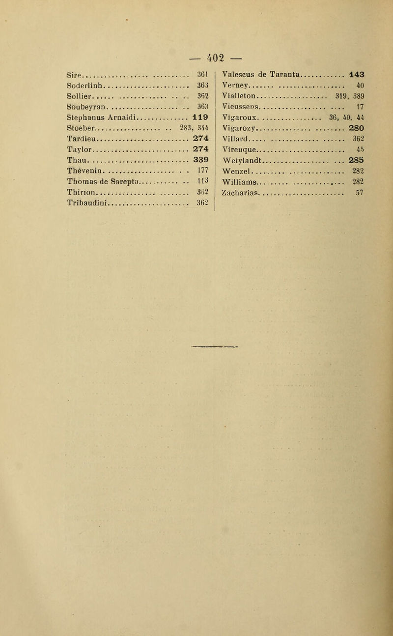 Sire 361 Soderlinh 36.1 Sollier 362 Soubeyran 363 Stephanus Arnaldi 119 Stoeber 283, 344 Tardieu 274 Taylor 274 Thau 339 Thévenin . . 177 Thomas de Sarepta 113 Thirion 382 Tribaudini 362 Valescus de Tarauta 143 Verney 40 Vialleton 319, 389 Vieussens 17 Vigaroux 36, 40, 44 Vigarozy 280 Villard 362 Virenque 45 Weiylandt 285 Wenzel 282 Williams 282 Zacharias 57