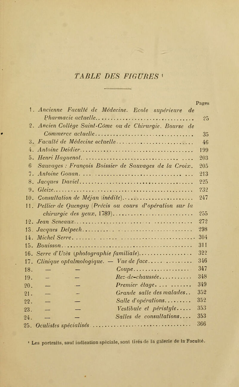 TABLE DES FIGURES 1 Pages 1. Ancienne Faculté de Médecine. Ecole supérieure de Pharmacie actuelle 25 2. Ancien Collège Saint-Côme ou de Chirurgie. Bourse de Commerce actuelle 35 S. Faculté de Médecine actuelle 46 4. Antoine Deidier 199 5. Henri Huguenot.. 203 6 Sauvages : François Boissier de Sauvages de la Croix. 205 7. Antoine Gouan 213 8. Jacques Daviel 225 9. Gleize 232 10. Consultation de Méjan [inédite). 247 11. Pellier de Quengsy [Précis ou cours d'opération sur la chirurgie des yeux, 1789) 255 12. Jean Seneaux 272 13 . Jacques Delpech 298 14. Michel Serre 304 15. Bouisson 311 16. Serre d'Uzès [photographie familiale) 322 17. Clinique optalmologique. — Vue de face 346 18. — — Coupe 347 19. — — Rez-de-chaussée 348 20. — — Premier étage 349 21. — Grande salle des malades.. 352 22. — — Salle d'opérations 352 23. — Vestibule et péristyle 353 24. — Salles de consultations 353 25. Oculistes spécialisés 366 1 Les portraits, sauf indication spéciale, sont tirés de la galerie de la Faculté.