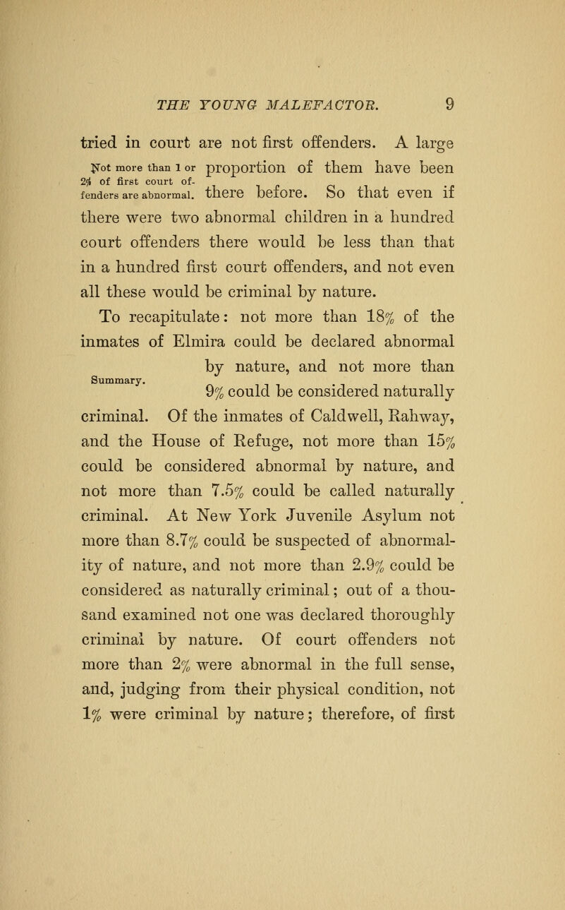 tried in court are not first offenders. A large j^ot more than 1 or proportion of them have been 2^ Of first court o^- , , p a ^ fenders are abnormal, there before. So that even if tliere were two abnormal children in a hundred court offenders there would be less than that in a hundred first court offenders, and not even all these would be criminal by nature. To recapitulate: not more than 18% of the inmates of Elmira could be declared abnormal by nature, and not more than Summary. 9% could be considered naturally criminal. Of the inmates of Caldwell, Rahway, and the House of Refuge, not more than 15% could be considered abnormal by nature, and not more than 7.5% could be called naturally criminal. At New York Juvenile Asylum not more than 8.7% could be suspected of abnormal- ity of nature, and not more than 2.9% could be considered as naturally criminal; out of a thou- sand examined not one was declared thoroughly criminal by nature. Of court offenders not more than 2% were abnormal in the full sense, and, judging from their physical condition, not 1% were criminal by nature; therefore, of first