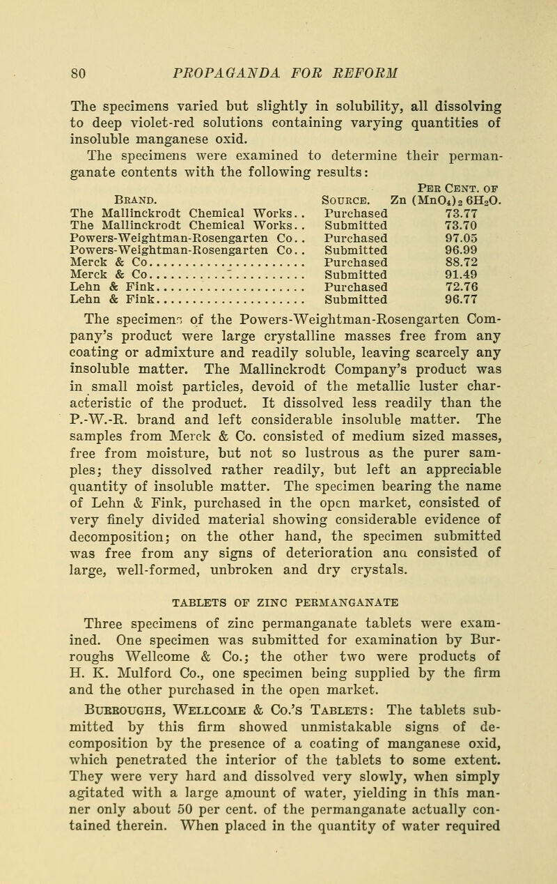 The specimens varied but slightly in solubility, all dissolving to deep violet-red solutions containing varying quantities of insoluble manganese oxid. The specimens were examined to determine their perman- ganate contents with the following results: Per Cent, of Brand. Source. Zn (Mn04)2 6H2O. The Mallinckrodt Chemical Works.. Purchased 73.77 The Mallinckrodt Chemical Works.. Submitted 73.70 Powers-Weightman-Eosengarten Co.. Purchased 97.05 Powers-Weightman-Rosengarten Co.. Submitted 96.99 Merck & Co Purchased 88.72 Merck & Co : Submitted 91.49 Lehn & Pink Purchased 72.76 Lehn & Fink Submitted 96.77 The specimen'^ of the Powers-Weightman-Rosengarten Com- pany's product were large crystalline masses free from any coating or admixture and readily soluble, leaving scarcely any insoluble matter. The Mallinckrodt Company's product was in small moist particles, devoid of the metallic luster char- acteristic of the product. It dissolved less readily than the P.-W.-R. brand and left considerable insoluble matter. The samples from Merck & Co. consisted of medium sized masses, free from moisture, but not so lustrous as the purer sam- ples; they dissolved rather readily, but left an appreciable quantity of insoluble matter. The specimen bearing the name of Lehn & Fink, purchased in the open market, consisted of very finely divided material showing considerable evidence of decomposition; on the other hand, the specimen submitted was free from any signs of deterioration ana consisted of large, well-formed, unbroken and dry crystals. TABLETS OF ZINC PERMANGANATE Three specimens of zinc permanganate tablets were exam- ined. One specimen was submitted for examination by Bur- roughs Wellcome & Co.; the other two were products of H. K. Mulford Co., one specimen being supplied by the firm and the other purchased in the open market. BuBEOUGHS, Wellcome & Co.'s Tablets: The tablets sub- mitted by this firm showed unmistakable signs of de- composition by the presence of a coating of manganese oxid, which penetrated the interior of the tablets to some extent. They were very hard and dissolved very slowly, when simply agitated with a large amount of water, yielding in this man- ner only about 50 per cent, of the permanganate actually con- tained therein. When placed in the quantity of water required