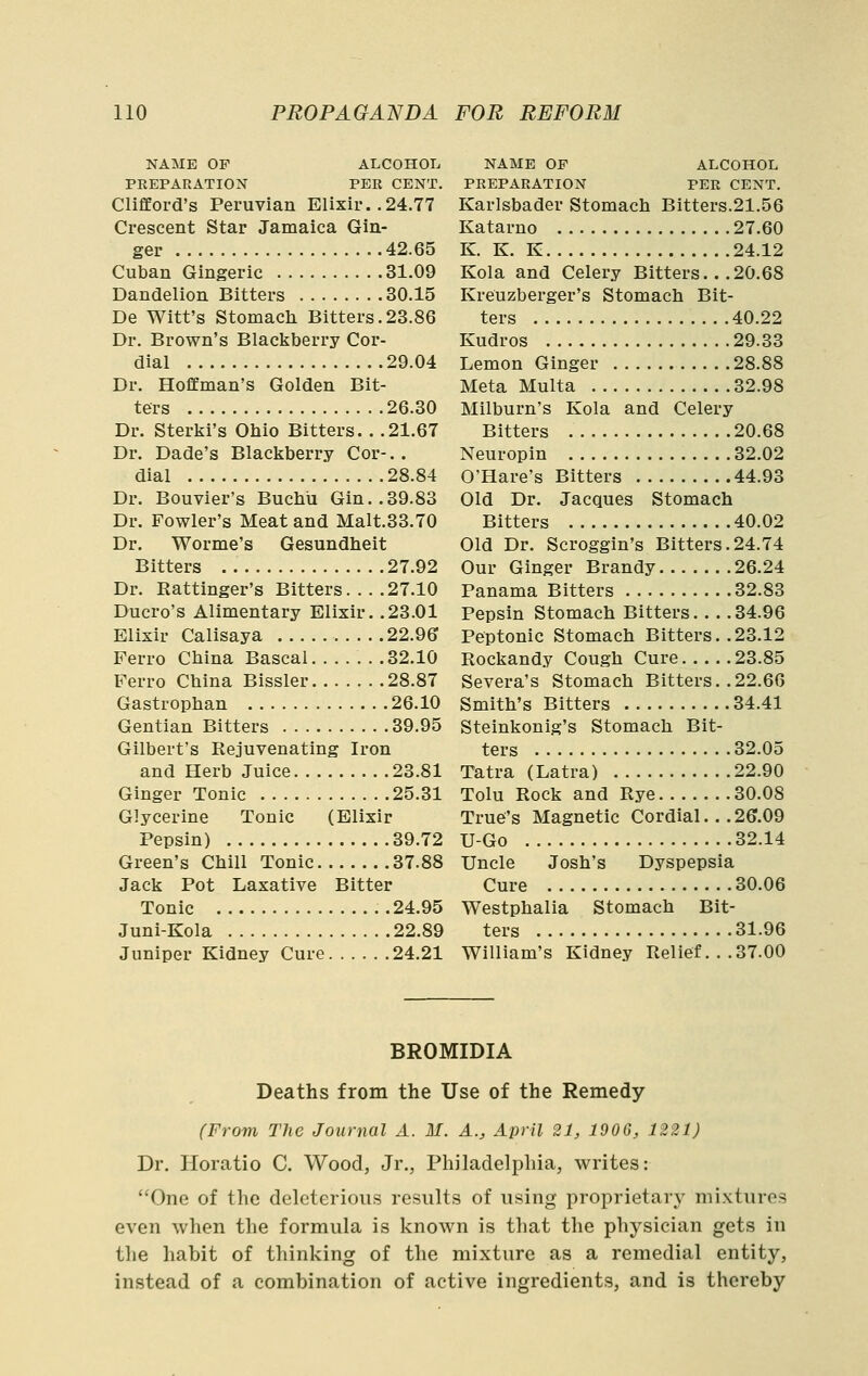 NAME OF ALCOHOTj PEEPARATION PER CENT. Clifford's Peruvian Elixir. .24.77 Crescent Star Jamaica Gin- ger 42.65 Cuban Gingeric 31.09 Dandelion Bitters 30.15 De Witt's Stomach Bitters.23.86 Dr. Brown's Blackberry Cor- dial 29.04 Dr. Hoffman's Golden Bit- ters 26.30 Dr. Sterki's Ohio Bitters.. .21.67 Dr. Dade's Blackberry Cor-.. dial 28.84 Dr. Bouvier's Buchii Gin..39.83 Dr. Fowler's Meat and Malt.33.70 Dr. Worme's Gesundheit Bitters 27.92 Dr. Rattinger's Bitters. .. .27.10 Ducro's Alimentary Elixir. .23.01 Elixir Calisaya 22.90 Ferro China Bascal . . .32.10 Ferro China Bissler 28.87 Gastrophan 26.10 Gentian Bitters 39.95 Gilbert's Rejuvenating Iron and Herb Juice 23.81 Ginger Tonic 25.31 Glycerine Tonic (Elixir Pepsin) 39.72 Green's Chill Tonic 37.88 Jack Pot Laxative Bitter Tonic 24.95 Juni-Kola 22.89 Juniper Kidney Cure 24.21 NAME OF ALCOHOL PREPARATION PER CENT. Karlsbader Stomach Bitters.21.56 Katarno 27.60 K. K. K 24.12 Kola and Celery Bitters.. .20.68 Kreuzberger's Stomach Bit- ters 40.22 Kudros 29.33 Lemon Ginger 28.88 Meta Multa 32.98 Milburn's Kola and Celery Bitters 20.68 Neuropin 32.02 O'Hare's Bitters 44.93 Old Dr. Jacques Stomach Bitters 40.02 Old Dr. Scroggin's Bitters.24.74 Our Ginger Brandy 26.24 Panama Bitters 32.83 Pepsin Stomach Bitters.. . .34.96 Peptonic Stomach Bitters. .23.12 Rockandy Cough Cure 23.85 Severa's Stomach Bitters. .22.66 Smith's Bitters 34.41 Steinkonig's Stomach Bit- ters 32.05 Tatra (Latra) 22.90 Tolu Rock and Rye 30.08 True's Magnetic Cordial... 26.09 U-Go 32.14 Uncle Josh's Dyspepsia Cure 30.06 Westphalia Stomach Bit- ters 31.96 William's Kidney Relief.. .37.00 BROMIDIA Deaths from the Use of the Remedy (From The Journal A. M. A., Aiyril 21, 1906, 1221) Dr. Horatio C. Wood, Jr., Philadelphia, writes: One of the deleterious results of using proprietary mixtures even when the formula is known is that the physician gets in the habit of thinking of the mixture as a remedial entity, instead of a combination of active ingredients, and is thereby