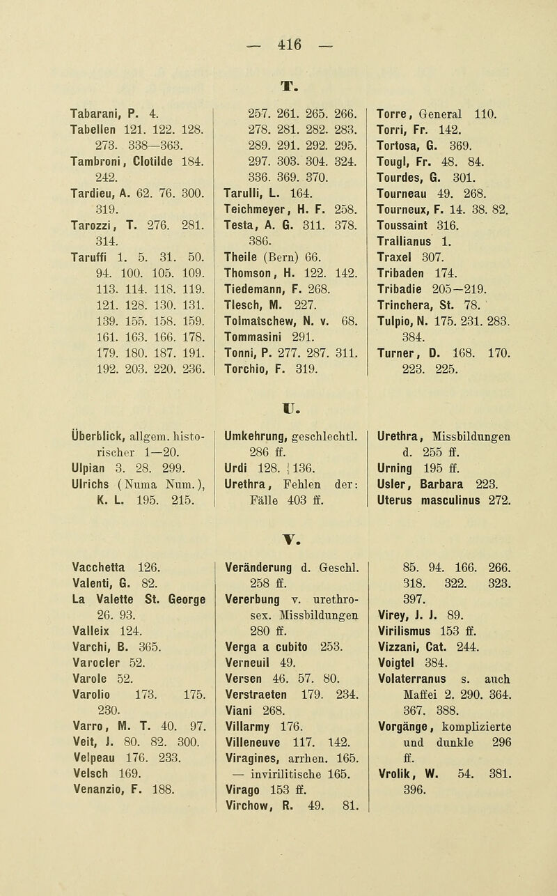 Tabarani, P. 4. Tabellen 121. 122. 128. 273. 338—363. Tambroni, Clotilde 184. 242. Tardieu, A. 62. 76. 300. 319. Tarozzi, T. 276. 281. 314. Taruffi 1. 5. 31. 50. 94. 100. 105. 109. 113- 114. 118. 119. 121. 128. 130. 131. 139. 155. 158. 159. 161. 163. 166. 178. 179. 180. 187. 191. 192. 203. 220. 236. T. 257. 261. 265. 266. 278. 281. 282. 283. 289. 291. 292. 295. 297. 303. 304. 324. 336. 369. 370. Tarulli, L. 164. Teichmeyer, H. F. 258. Testa, A. G. 311. 378. 386. Theile (Bern) 66. Thomson, H. 122. 142. Tiedemann, F. 268. Tlesch, M. 227. Tolmatschew, N. v. 68. Tommasini 291. Tonni, P. 277. 287. 311. Torchio, F. 319. Torre, General 110. Torri, Fr. 142. Tortosa, G. 369. Tougl, Fr. 48. 84. Tourdes, G. 301. Tourneau 49. 268. Tourneux, F. 14. 38. 82. Toussaint 316. Trallianus 1. Traxel 307. Tribaden 174. Tribadie 205-219. Trinchera, St. 78. Tulpio, N. 175. 231. 283. 384. Turner, D. 168. 170. 223. 225. Überblick, allgem. histo- rischer 1—20. Ulpian 3. 28. 299. Ulrichs (Numa Num.), K. L. 195. 215. U. Umkehrung, geschlechtl. 286 ff. Urdi 128. ,'136. Urethra, Fehlen der: Fälle 403 ff. Urethra, Missbildungen d. 255 ff. Urning 195 ff. Usler, Barbara 223. Uterus masculinus 272. Vacchetta 126. Valenti, G. 82. La Valette St. George 26. 93. Valleix 124. Varchi, B. 365. Varocler 52. Varole 52. Varolio 173. 175. 230. Varro, M. T. 40. 97. Veit, J. 80. 82. 300. Velpeau 176. 233. Velsch 169. Venanzio, F. 188. V. Veränderung d. Geschl. 258 ff. Vererbung v. urethro- sex. Missbildungen 280 ff. Verga a cubito 253. Verneuil 49. Versen 46. 57. 80. Verstraeten 179. 234. Viani 268. Villarmy 176. Villeneuve 117. 142. Viragines, arrhen. 165. — invirilitische 165. Virago 153 ff. Virchow, R. 49. 81. 85. 94. 166. 266. 318. 322. 323. 397. Virey, J. J. 89. Virilismus 153 ff. Vizzani, Cat. 244. Voigtel 384. Volaterranus s. auch Maffei 2. 290. 364. 367. 388. Vorgänge, komplizierte und dunkle 296 ff. Vrolik, W. 54. 381. 396.