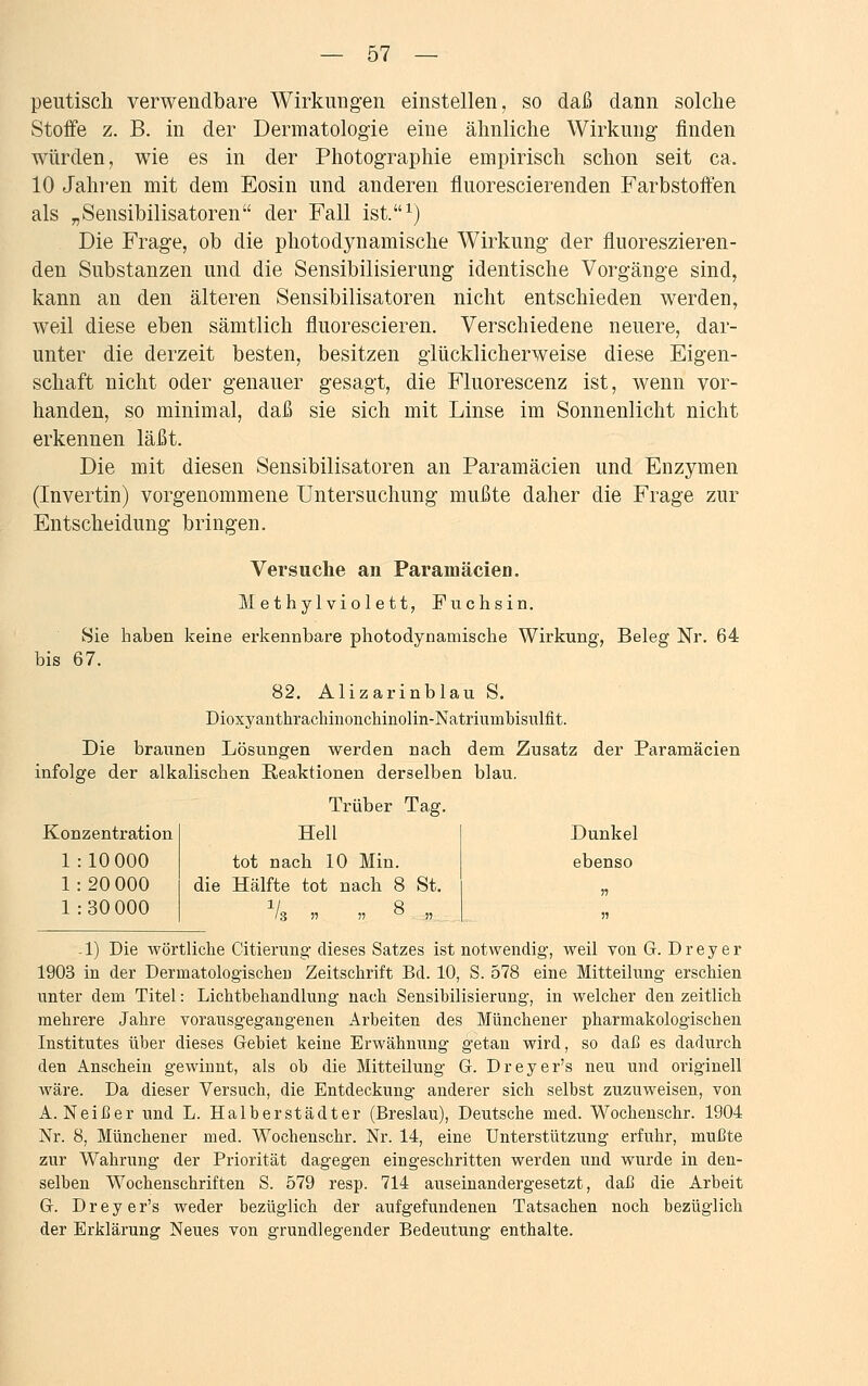 peutisch verwendbare Wirkungen einstellen, so daß dann solche Stoffe z. B. in der Dermatologie eine ähnliche Wirkung finden würden, wie es in der Photographie empirisch schon seit ca. 10 Jahren mit dem Eosin und anderen fluorescierenden Farbstoffen als „Sensibilisatoren der Fall ist.1) Die Frage, ob die photodynamische Wirkung der fluoreszieren- den Substanzen und die Sensibilisierung identische Vorgänge sind, kann an den älteren Sensibilisatoren nicht entschieden werden, weil diese eben sämtlich fluorescieren. Verschiedene neuere, dar- unter die derzeit besten, besitzen glücklicherweise diese Eigen- schaft nicht oder genauer gesagt, die Fluorescenz ist, wenn vor- handen, so minimal, daß sie sich mit Linse im Sonnenlicht nicht erkennen läßt. Die mit diesen Sensibilisatoren an Paramäcien und Enzymen (Invertin) vorgenommene Untersuchung mußte daher die Frage zur Entscheidung bringen. Versuche an Paramäcien. Methylviolett, Fuchsin. Sie haben keine erkennbare photodynamische Wirkung, Beleg Nr. 64 bis 67. 82. Alizarinblau S. Dioxyanthrachinonchinolin-Natriumbisulfit. Die braunen Lösungen werden nach dem Zusatz der Paramäcien infolge der alkalischen Reaktionen derselben blau. Trüber Tag. Konzentration Hell Dunkel 1:10 000 1:20 000 1 : 30 000 tot nach 10 Min. die Hälfte tot nach 8 St. 1l 8 /8 11 ii ° ii ebenso ii ii -1) Die wörtliche Citierung dieses Satzes ist notwendig, weil von G. Dreyer 1903 in der Derniatologischen Zeitschrift Bd. 10, S. 578 eine Mitteilung erschien unter dem Titel: Lichtbehandlung nach Sensibilisierung, in welcher den zeitlich mehrere Jahre vorausgegangenen Arbeiten des Münchener pharmakologischen Institutes über dieses Gebiet keine Erwähnung getan wird, so daß es dadurch den Anschein gewinnt, als ob die Mitteilung G. Dreyer's neu und originell wäre. Da dieser Versuch, die Entdeckung anderer sich selbst zuzuweisen, von A. Neißer und L. Halberstädter (Breslau), Deutsche med. Wochenschr. 1904 Nr. 8, Münchener med. Wochenschr. Nr. 14, eine Unterstützung erfuhr, mußte zur Wahrung der Priorität dagegen eingeschritten werden und wurde in den- selben Wochenschriften S. 579 resp. 714 auseinandergesetzt, daß die Arbeit G. Dreyer's weder bezüglich der aufgefundenen Tatsachen noch bezüglich der Erklärung Neues von grundlegender Bedeutung enthalte.