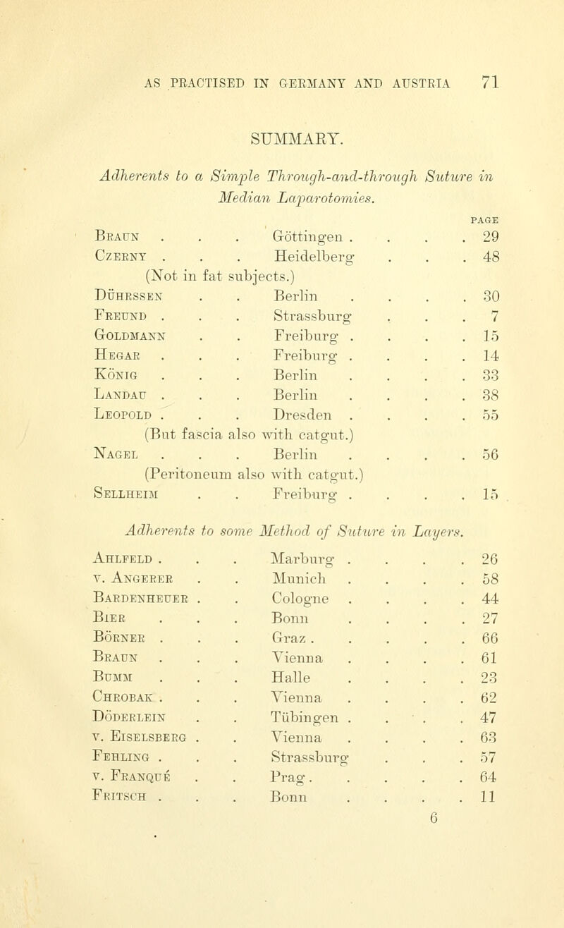 SUMMARY Adherents to a Simple Through-and-through Suture in Median Laparotomies. Beaun CZERNY (Not in fat subjects.) DuHRSSEN . . Berlin Freund , . . Strassburg GoLDMANN . . Freiburg Hegar . . . Freiburg KoNiG . . . Berlin Landau . . . Berlin Leopold . . . Dresden (But fascia also with catgut.) Nagel . . . Berlin (Peritoneum also with catgut Sellheim . . Freiburo- . Gottingen . Heidelbero- PAGE 29 48 30 7 L5 14 33 38 55 56 15 Adherents to some Method of Suture in Layers. Ahlfeld , Marburg . Y. Angerer Munich Baedenheuer . Cologne Bier Bonn Boenee . Graz . Beaun Vienna BUMM Halle Chrobak , Vienna Doderlein Tubingen . V. Eiselsberg . Vienna Fehling , Strassburg V. Franque Prag. Feitsch . Bonn 26 58 44 27 66 61 23 62 47 63 57 64 11