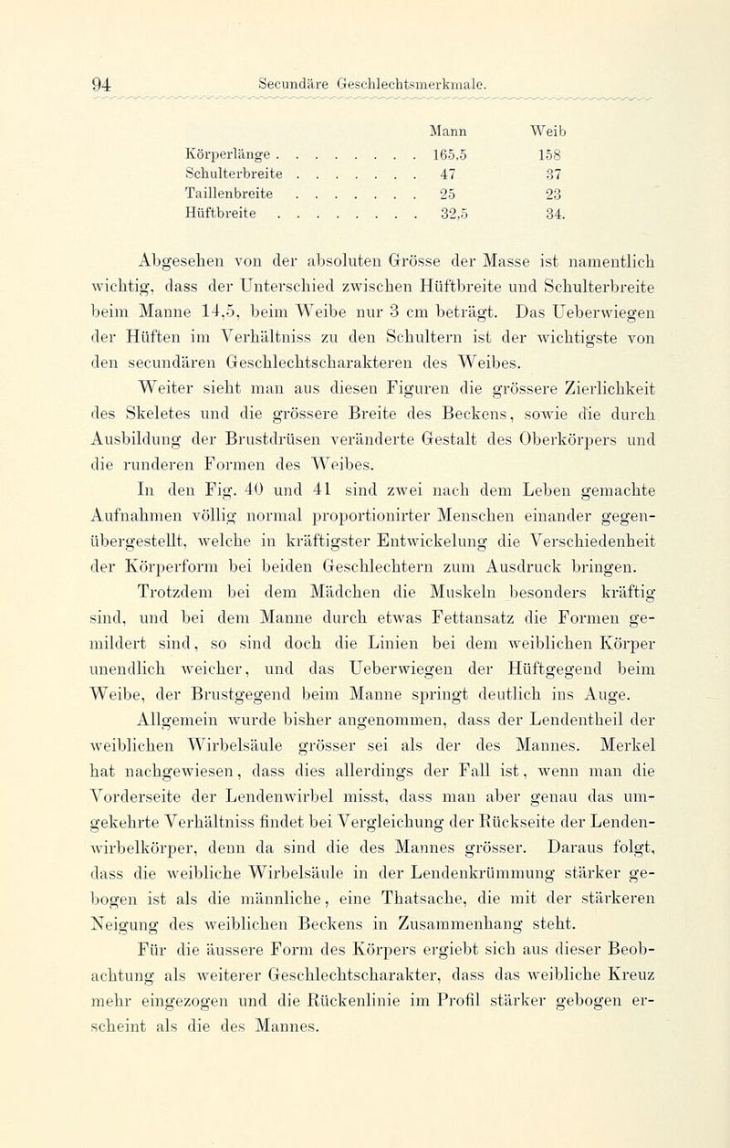 Mann Weib Körperlänge 165,5 158 Schulterbreite . 47 37 Taillenbreite 25 23 Hüftbreite 32,5 34. Abgesehen von der absoluten Grösse der Masse ist namentlicli wichtig, dass der Unterschied zwischen Hüftbreite und Schulterbreite beim Manne 14,5, beim Weibe nur 3 cm beträgt. Das Ueberwiegen der Hüften im Verhältniss zu den Schultern ist der wichtigste von den secundären Geschlechtscharakteren des Weibes. Weiter sieht man aus diesen Figuren die grössere Zierlichkeit des Skeletes und die grössere Breite des Beckens, sowie die durch Ausbildung der Brustdrüsen veränderte Gestalt des Oberkörpers und die runderen Formen des Weibes. In den Fig. 40 und 41 sind zwei nach dem Leben gemachte Aufnahmen völlig normal jDroportionirter Menschen einander gegen- übergestellt, welche in kräftigster Entwickelung die Verschiedenheit der Körperform bei beiden Geschlechtern zum Ausdruck bringen. Trotzdem bei dem Mädchen die Muskeln besonders kräftig sind, und bei dem Manne durch etwas Fettansatz die Formen ge- mildert sind, so sind doch die Linien bei dem weiblichen Körper unendlich weicher, und das Ueberwiegen der Hüftgegend beim Weibe, der Brustgegend beim Manne springt deutlich ins Auge. Allgemein wurde bisher angenommen, dass der Lendentheil der weiblichen Wirbelsäule grösser sei als der des Mannes. Merkel hat nachgewiesen, dass dies allerdings der Fall ist, wenn man die Vorderseite der Lendenwirbel misst, dass man aber genau das um- gekehrte Verhältniss findet bei Vergleichung der Rückseite der Lenden- Avirbelkörper, denn da sind die des Mannes grösser. Daraus folgt, dass die weibliche Wirbelsäule in der Lendenkrümmung stärker ge- bogen ist als die männliche, eine Thatsache, die mit der stärkeren Neigung des weiblichen Beckens in Zusammenhang steht. Für die äussere Form des Körpers ergiebt sich aus dieser Beob- achtung als weiterer Geschlechtscharakter, dass das weibliche Kreuz mehr eingezogen und die Rückenlinie im Profil stärker gebogen er- scheint als die des Mannes.