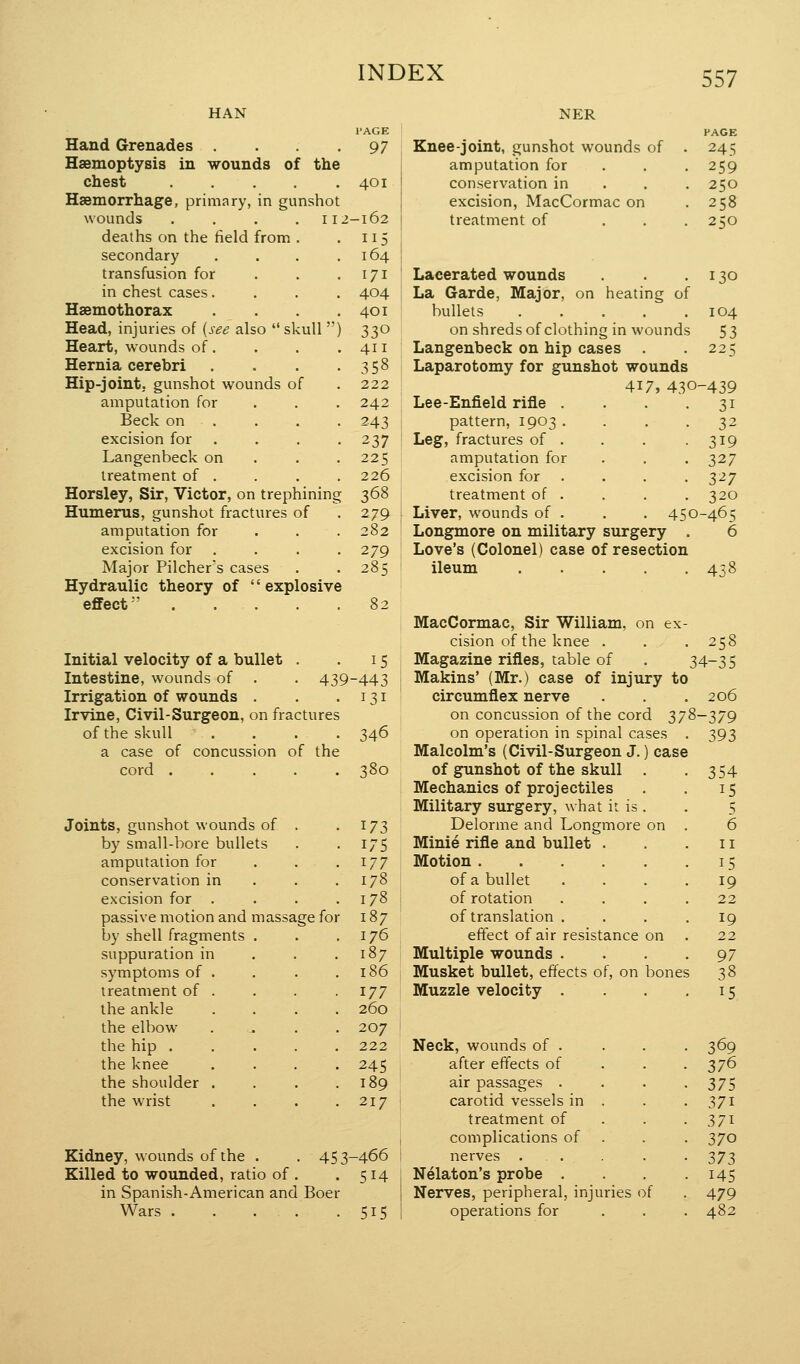 HAN NER I'AGE PAGE Hand Grenades ■ 97 Knee-joint, gunshot wounds of . 245 Haemoptysis in wounds of the amputation for . . . 259 chest 401 conservation in . . . 250 Haemorrhage, primary, in gunshot excision, MacCormac on 258 wounds . . . .112-162 treatment of ... 250 deaths on the field from . . 115 secondary 164 transfusion for . 171 Lacerated wounds 130 in chest cases. 404 La Garde, Major, on heating of Haemothorax 401 bullets 104 Head, injuries of {see also  skull  ) 330 on shreds of clothing in wounds 53 Heart, wounds of. . 411 Langenbeck on hip cases . 225 Hernia cerebri . 358 Laparotomy for gunshot wounds Hip-joint, gunshot wounds of 222 417, 430 -439 amputation for . . . 242 Lee-Enfield rifle .... 31 Beck on . . . . 243 pattern, 1903 .... 32 excision for • 237 Leg, fractures of . 319 Langenbeck on 225 amputation for . . . 327 treatment of . 226 excision for . 327 Horsley, Sir, Victor, on trephining J 368 treatment of . 320 Humerus, gunshot fractures of • 279 Liver, wounds of . . .450 -465 amputation for 282 Longmore on military surgery . 6 excision for . • 279 Love's (Colonel) case of resection Major Pilcher's cases 285 ileum 438 Hydraulic theory of '' explosive effect' .... 82 Initial velocity of a bullet . . 15 Intestine, wounds of . . 439-443 Irrigation of wounds . . .131 Irvine, Civil-Surgeon, on fractures of the skull . . . . 346 a case of concussion of the cord ..... 380 Joints, gunshot wounds of by small-bore bullets amputation for conservation in excision for . passive motion and massage for by shell fragments suppuration in symptoms of . treatment of . the ankle the elbow the hip . the knee the shoulder . the wrist 173 175 177 178 178 187 176 187 186 177 260 207 222 245 189 217 MacCormac, Sir William, on ex- cision of the knee . . .258 Magazine rifles, table of . 34-35 Makins' (Mr.) case of injury to circumflex nerve . .206 on concussion of the cord 378-379 on operation in spinal cases . 393 Malcolm's (Civil-Surgeon J.) case of gunshot of the skull . -354 Mechanics of projectiles . . 15 Military surgery, what it is . . 5 Delorme and Longmore on . 6 Minie rifle and bullet . . .11 Motion 15 of a bullet .... 19 of rotation .... 22 of translation . . . -19 effect of air resistance on . 22 Multiple wounds . . . -97 Musket bullet, effects of, on bones 38 Muzzle velocity . . . .15 Kidney, wounds of the . -45 3-466 Killed to wounded, ratio of . . 514 in Spanish-American and Boer Wars 515 Neck, wounds of . after effects of air passages . carotid vessels in treatment of complications of nerves . Nelaton's probe . Nerves, peripheral, injuries of operations for 369 37^ 375 371 371 370 373 145 479 482