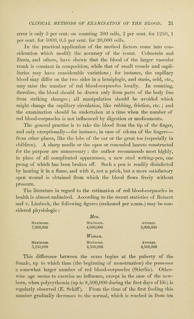 error is only 5 per cent, on counting 200 cells, 2 per cent, for 1250, 1 per cent, for 5000, 0.5 per cent, for 20,000 cells. In the practical application of the method factors come into con- sideration which modify the accuracy of the count. Cohnstein and Zuntz, and others, have shown that the blood of the larger vascular trunk is constant in composition, while that of small vessels and capil- liaries may have considerable variations; for instance, the capillary blood may differ on the two sides in a hemiplegic, and stasis, cold, etc., may raise the number of red blood-corpuscles locally. In counting, therefore, the blood should be drawn only from parts of the body free from striking changes; all manipulation should be avoided which might change the capillary circulation, like rubbing, friction, etc.; and the examination should be undertaken at a time when the number of red blood-corpuscles is not influenced by digestion or medicaments. The general practice is to take the blood from the tip of the finger, and only exceptionally—for instance, in case of edema of the fingers— from other places, like the lobe of the ear or the great toe (especially in children). A sharp needle or the open or concealed lancets constructed for the purpose are unnecessary; the author recommends most highly, hi place of all complicated apparatuses, a new steel writing-pen, one prong of which has been broken off. Such a pen is readily disinfected by heating it in a flame, and with it, not a prick, but a more satisfactory open wound is obtained from which the blood flows freely without pressure. The literature in regard to the estimation of red blood-corpuscles in health is almost unlimited. According to the recent statistics of Reinert and v. Limbeck, the following figures (reckoned per c.mm.) may be con- sidered physiologic: Men. Maximum. Minimum. Average. 7,000,000 4,000,000 5,000,000 Women. Maximum. Minimum. Average. 5,250,000 4,500,000 4,500,000 This difference between the sexes begins at the puberty of the female, up to which time (the beginning of menstruation) she possesses a somewhat larger number of red blood-corpuscles (Stierlin). Other- wise age seems to exercise no influence, except in the case of the new- born, when polycythemia (up to 8,500,000 during the first days of life) is regularly observed (E. Schiff). From the time of the first feeding this number gradually decreases to the normal, which is reached in from ten
