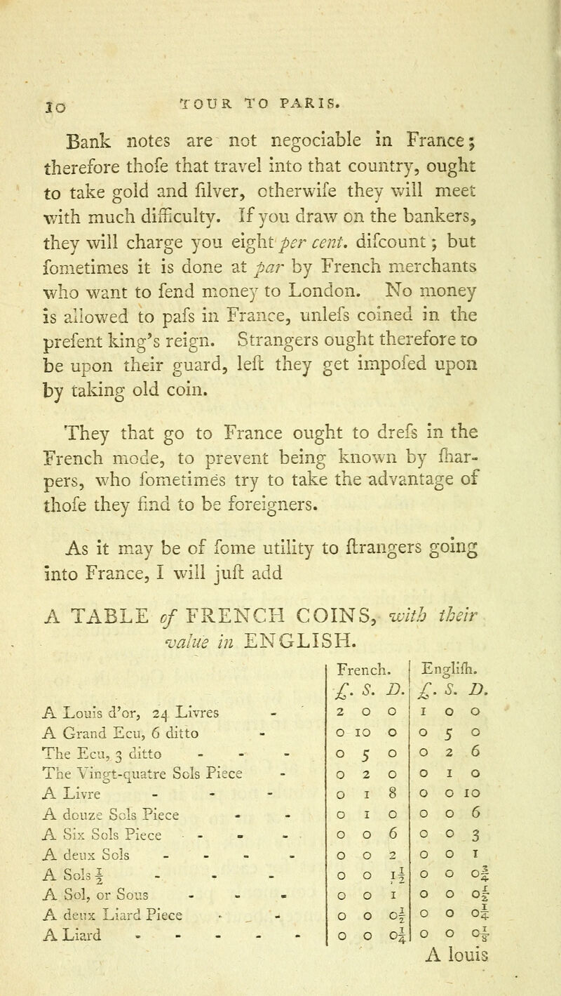 Bank notes are not negociable in France; therefore thofe that travel into that country, ought to take gold and filver, otherwife they will meet with much difficulty. If you draw on the bankers, they will charge you eight per cent, difcount; but fometimes it is done at par by French merchants who want to fend money to London. No money is allowed to pafs in France, unlefs coined in the prefent king's reign. Strangers ought therefore to be upon their guard, left they get impofed upon by taking old coin. They that go to France ought to drefs in the French mode, to prevent being known by fhar- pers, who fometimes try to take the advantage of thofe they find to be foreigners. As it may be of feme utility to ftrangers going into France, I will juft add A TABLE of FRENCH COINS, with their value in ENGLISH. Englifh. £■ s. D. A Louis d'or, 24 Livres A Grand Ecu, 6 ditto The Ecu, 3 ditto The Vingt-quatre Scls Piece A Livre A douze Scls Piece A Six Sols Piece A deux Sols A Sols I A Sol, or Sous A deux Liard Piece A Liard - French. £.S. B. 2 O 0 O IO 0 0 5 0 O 2 0 O I 8 O I 0 O O 6 O O 2 O O i| O O 1 O O o| O O ok o o 6 o 10 6 3 T O °i A louis