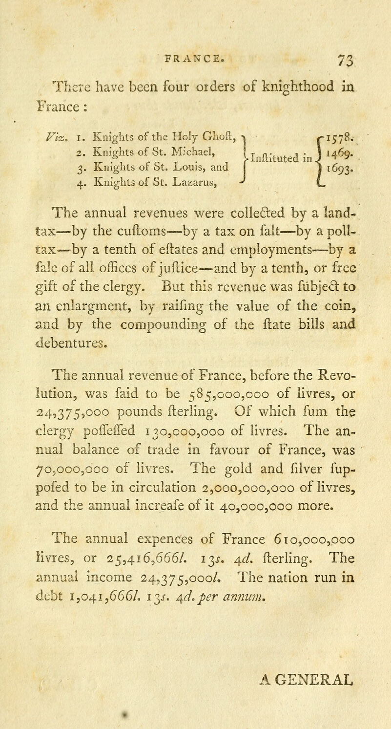 There have been four orders of knighthood in France: Fi<z. I. Knights of the Holy Ghoft, \ 2. Kniffhts of St. M;chael, T a\ . j • 3. Knights or ot. JLouis, and. 4. Knights of St. Lazarus, ' The annual revenues were collected by a land- tax—by the cufloms—by a tax on fait—by a poll- tax—by a tenth of eftates and employments—by a fale of all offices of juflice—and by a tenth, or free gift of the clergy. But this revenue was fiibjecl to an enlargment, by railing the value of the coin, and by the compounding of the llate bills and debentures. The annual revenue of France, before the Revo- lution, was faid to be 585,000,000 of livres, or 24,375,000 pounds flerling. Of v/hich fum the clergy pollened 130,000,000 of livres. The an- nual balance of trade in favour of France, was 70,000,000 of livres. The gold and filver fup- pofed to be in circulation 2,000,000,000 of livres, and the annual increafe of it 40,000,000 more. The annual expences of France 610,000,000 livres, or 25,416,666/. 13s. 4<f. fterling. The annual income 24,375,000/. The nation run in debt 1,041,666/. 13J. ^.d* per annum. A GENERAL