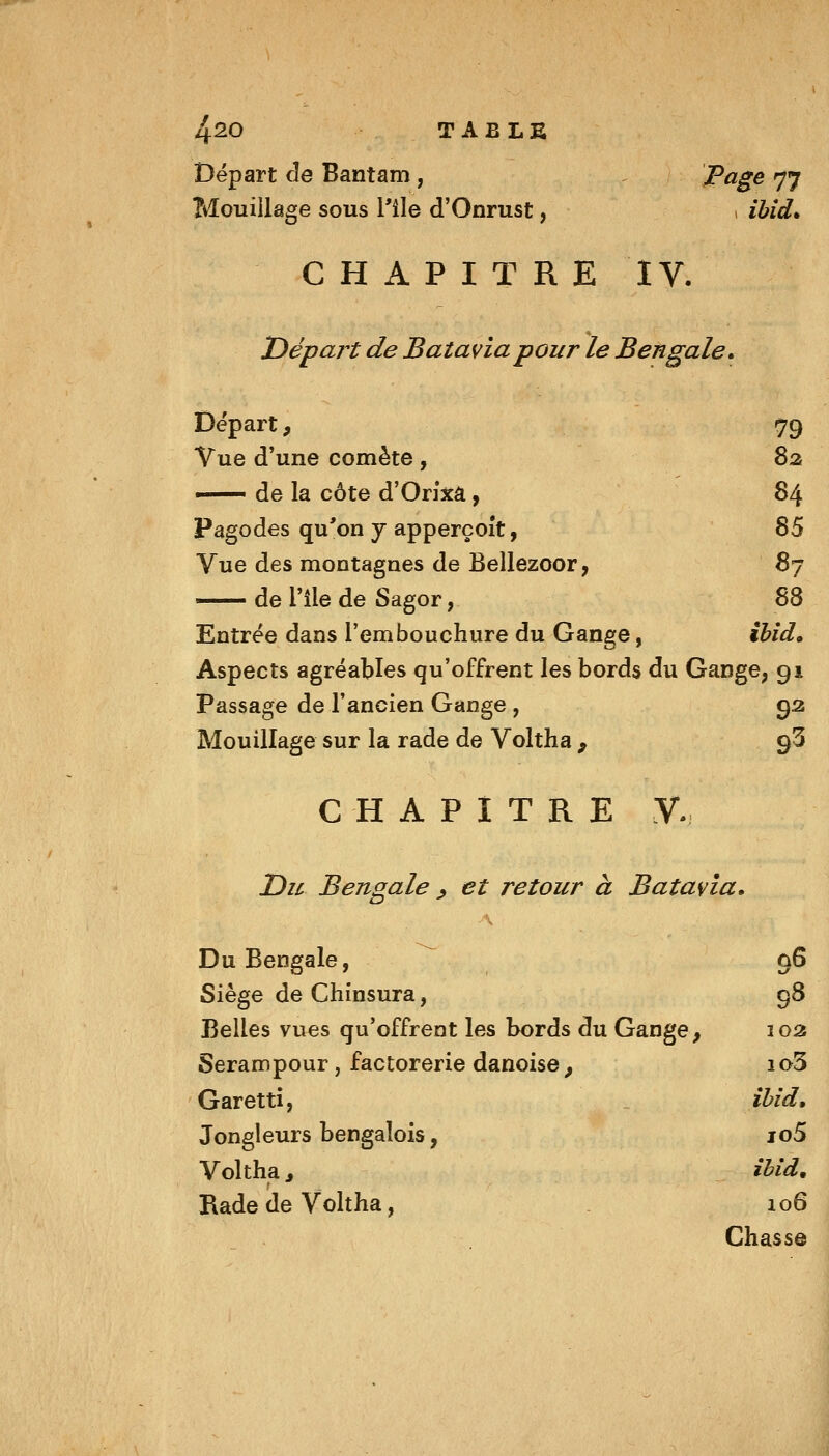 Départ de Bantam, . Page 77 ?ilouillage sous l'île d'Onrust, 1 ibîd* CHAPITRE IV. Départ de Batavia pour le Bengale, Départ, 79 Vue d'une comète , 83 — de la côte d'Orixa, 84 Pagodes qu'on y apperçoît, 85 Vue des montagnes de Bellezoor, 87 del'îledeSagor, 88 Entrée dans l'embouchure du Gange, ihîd. Aspects agréables qu'offrent les bords du Gange, 91 Passage de l'ancien Gange , 93 Mouillage sur la rade de Voltha , 9^ CHAPITRE y.; I)u Bengale ^ et retour à Batavia» Du Bengale, 96 Siège de Chinsura, 98 Belles vues qu'offrent les bords du Gange, 102 Serampour, factorerie danoise, io3 Garetti, ihîd» Jongleurs bengalois, io5 Voltha i ibid. Rade de Voltha, 106 Chasse