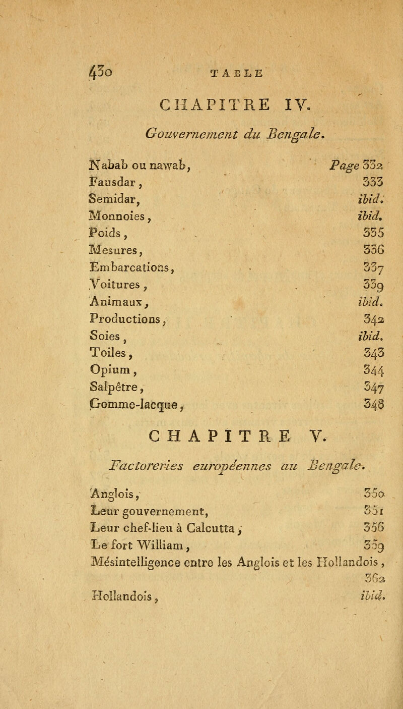 CHAPITRE IV, Gouvernement du Bengale. JSTabab ou nawab, P^g^ SSa Fausdar, 333 Semidar, ïbid, Monnoies, ïbid. Poids, 535 Mesures, 536 Embarcations, - SSy .Voitures, . SSg Animaux^ ihld. Productions, 34^ Soies j ihîd^ Toiles, 343 Opium, 344 Salpêtre, 547 Gomme-Iacgue, 343 CHAPITRE V. Factoreries européennes au Bengale, 'Anglois,' 35a Leur gouvernement, 351 Leur chef-lieu à Calcutta _, 356 te fort William, 359 Mésintelligence entre les Anglois et les Hollandois, Hollandois, ïblà»