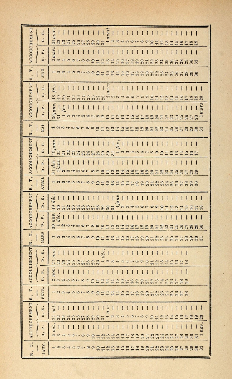 « = = ^ ^ !5! i;;3 -~— [^ 2 ' ' ' ' i 1 1 1 1 1 1 1 1 1 1 1 1 1 1 1 1 1 1 1 1 i 1 1 1 S \ A c cï M ■rH (M M « lO CO r^ oo œ. O ^— ^ es CO -* in CO t^ 00 o o ^^ (M CO Vf vft CO r^ 00 c> U <r<l Tl (T-l (Tl (TS e-i c\ e^) IM CO CO ^ <ri \ 10 S . ^ 1 1 1 1 1 I I 1 I 1 1 1 1 I 1 I I I 1 1 I [111(11 , o l ^ es 1 1 1 1 1 1 1 1 1 1 1 1 1 1 1 1 1 1 1 1 1 i 1 1 1 1 1 1 1 u / c < 1 <=■ es co -<«< m co r- CO Oî O ,-^ IM CO «--f in CO t^ 00 02 o «ri C-l CO •--f in CO r~ 00 Cl o «H 1 ~ ^ ■^ rH ^ ^ tH <^ — e-1 e> es es es e-1 c-i es es e-1 CO CO t- 2 •rH (M CO ^1 lO to c^ CO o o e-1 CO vî* in CO oo œ o ^ es CO 1- in CO 1^ 00 o> O , K- «r-( •^H ••--4 •;-! -r^ «r-i ^H «ri *rH T-) î-i é-i e-1 es e-1 es c-i es es es CO K H . c/i Z L ■ ?^ I 1 I 1 1 1 1 I I 1 ~- 1 1 1 1 1 I I I I 1 t 1 1 1 1 1 1 1 1 H 1 '^ 1 ^ ÏS.' ' ' ' 1 1 1 1 1 1 2 ' ' ' 1 1 1 1 1 1 1 1 i 1 1 1 1 1 1 S Q co o o ^ C-1 CO -* m en t-- OO r^ C-1 CO ^-1' m CO l^ CO o o ^ e-1 CO ^.f in CO r- 00 Cl o u J 'T-l —( SN] <M (M a-\ ea es es e-i es ^ es p 1 S I S 1 1 1 1 1 1 1 1 1 1 1 1 1 1 1 1 1 1 1 I t 1 1 f 1 1 1 CO o i '^ fi 1 -ttj 1 1 1 1 1 1 1 1 1 1 1 1 1 1 1 ! 1 1 1 1 1 1 i 1 1 1 1 es u fl _C8 «^ fi a f ° O ^ .H Ç^ ce V? in CO f^ 00 Oi o ^ e-1 CO vji in CO t^ 00 Gl o .— e-1 CO -■-f m CO c^ 00 •rt CO CO •:r( 'T-' ^ .sH «rH ■^ '^ ■^ ^ «H es es e-1 es es es e-1 es es H „ 1 < •^ Cl « ^ m CO t- 00 o o es CO -* in CO 00 m o e-1 CO ^:i< in CO t- 00 CT, o • ■ 3 •T^. «ri -r-i r-K -r^ r-i »H î-1 es es es e-1 e-1 es e-i es e-i CO CO a H * ■■ ^^ ■■ ^^*^ z ( H g 1 1 1 1 I 1 1 I 1 1 1 1 -g 1 ! i 1 1 1 1 1 1 ! 1 1 1 1 1 1 S \ —^ =cL U I 1=1 o o r-< SS CO ^f m CO 1-— ce O o ~ —( e-i CO V-M m CO r- CO Si o «-^ e-1 CO -^ in CO r- u / »- s-q (M ss es es es es e~i e^j es CO CO ^ «ri ^ «r^ ^ «H «ri p 1 • o S 1 1 r 1 1 1 t I t 1 1 1 f I 1 I 1 1 1 1 1 1 1 I 1 1 1 1 o / ^ -t!i :; 1 1 1 1 1 ! 1 1 1 1 1 1 1 1 1 1 1 1 1 1 1 1 1 1 1 1 1 1 u f ^ C3 u \ O •~* ^<^-\ CO -* m CO i^ 00 o o th es CO -* m CO t~ 00 05 o _> es CO --f in en t^ CO Cl CO -r^ ^W r-1' ^- -r-i *H •^ ■rt «ri e-1 e^i e<i es es es es c-i e-1 es H 1 i T-l (M CO ^ lO ÎO i- 00 <y> o ^ es CO Vf in CO r- CO Cî O es <M es es CO ^-!< in CO r~ 00 Ci es es es e-1 es es es o CO 03 -< B ■ *^ ^^ ^^ ^^^^ Z ( • '^ 1 1 1 1 1 1 1 1 I 1 1 1 2 1 1 1 1 1 1 1 t 1 t 1 1 1 1 1 1 1 b3 1 H -O 1 1 1 1 1 1 1 1 1 1 1 1 fi 1 1 1 1 1 i 1 1 1 1 1 1 1 1 1 1 1 •^H V a es 1 « o o —> (M CO V1< in CO r^ 00 Oï O •^ -rt e<i CO -* m CO r- 00 o o -r-- e<i CO -* in CO t^ 00 a y —! (M ÎS iM SS es es es es es e-1 CO CO •^ s D 1 . P U 1 1 1 1 1 t 1 1 1 1 1 1 1 1 1 1 1 1 1 1 f 1 t O 1 f* o-ai 1 1 1 1 1 1 1 1 1 1 1 1 i 1 1 I 1 1 1 I 1 1 1 1 1 1 1 1 I U f . C'a V 0 o ^ SS CO •* in CD r- 00 » O —' e-i CO ^ in CO i> 00 o o _j es CO *•« in CO i^ 00 Cl o CO r-i —i r-i «r-( ^-. es es e-1 es es es es es es es o ^o H 1 « 1 < M es CO »* m CO r^ 00 Ol o es CO ^Tf in CO t^ 00 o o es CO v-« m CO 1-- 00 Cl >^-: •^ ■î-i T^ ^ T-i -H •r-1 es es es es e-1 es es es es es CO CO a '^' H ■■ ■■ ** ^■ «_■ ^M^M [ w ê ! 1 1 1 1 1 I 1 1 1 1 1 1 1 1 1 1 1 1 1 1 1 1 I 1 1 S \ • fi ^3 H 1 ° —' Cl CO ^i lO CO r^ 00 <y> O ■^ CN CO ^ UTÎ '^ |-^ 00 o O .^ (M CO -■)' in CO r- CO U / e-1 O) es r^ Î-] C-1 es o^ c■^ CO ^ D 1 • ^ 1 1 1 1 1 t f , , , 1 1 1 f 1 , 1 1 1 1 1 1 1 I 1 I 1 O 1 n. O 1 1 1 1 1 1 I 1 1 1 M 1 I i 1 1 1 1 1 1 1 1 1 1 I 1 U f V ^ S^l CO vl< lO tO I^ 00 C5 o .-< e-1 CO v? m CO r- 00 en o _,■ e-i CO -.-). ,n CO i~ 00 Cl —^ ■^ ■^ e-1 e-1 Ti es e-1 ei es es H 1 « ^ — es CO -* in CO r~ 00 Cî o e-1 CO --■)< m CO oo œ ci e-1 CO i in CO t- 00 , I -ta T^ ^ -H .H Ti -n «H es î-i es es e-1 e-1 es es e-1 K b. H ■  ^~ ^' Z / • ~-^ 1 1 1 1 1 1 1 1 1 1 ^ 1 1 1 1 1 ! 1 1 1 1 1 1 1 1 1 I 1 1 1 U l H <^ 1 1 1 1 1 1 1 1 1 1 o i 1 1 1 1 i 1 1 1 1 1 i 1 1 1 1 1 1 1 53 \ o fi u 1 ^ —1 e-i CO -.1' in CO t'- 00 c^ o —. —1 es CO ^-^ in CO 1- ce o o «^ e-1 CO -* in CO t^ 00 Cl o œ o ) e'i T-i es es e^i e~i es es es CO CO —' ^i — —• — —^ ^^ -^ —- «^ es \ — — — , 3 \ , ^ 1 1 1 I I 1 1 1 ! 1 I 1 1 1 1 1 1 1 1 1 1 1 1 1 1 1 1 1 1 ;â O / Oi u 1 1 1 1 1 1 1 1 1 1 1 1 1 1 1 1 1 1 1 1 1 1 1 1 1 1 1 1 1 o U V 0 o fi U < ?-l CO -* o o i— 00 Cl o _, e-j CO ---f in CO r^ 00 O o — es CO »-« m CO r~ oo en o —J ■ri —' .rH tH ^ •r-! .^ —I e-1 es es es es es es es es es CO 00 H 1 ^ •^ es CO ** m CO 00 o o e-i CO ** in CO 00 o o es CO -* in CO I— 00 o o <-l ^ «r^ ^ ^ rt -^ c^ 'T^ «ri ^-* es es es es e'i es e<i es es s<i CO CO « •^ —