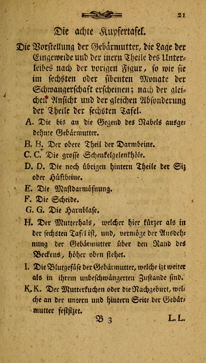 ©te a^tt ^upfettöfeL (giiigemeibeuufe ber inem 'J^eile it6 Untere leikö nad) ber ijorigeit SiQUi:/ fo mie (te im itd)Utn ober Petiten 9)i*t>nate ia @d)n)an(?erfcf)aft ettd^einen; nad) ber c^ku d^ei? ^3(nftd)t mtb bcröletd)en WmUtmci t)er ^^eile ber fec|)gten ^afel* A. X)ie 6i6 an bie ©egenb M 3^abefö au^gc; t>er)nfe Oebdrmutten B. B. ©ec obere ?()ci( ter Darmbeine« C. C. ®ie groffe &d)mfd^dmtl)bU. D» D. 3ite nocft öbrißett f)intem X^eile bec ©ij otn jpüftßcme» • ^ E. 5!)ie ^Kaflöarmofnun^t F. $Dic Scheibe» G. G. 3)te ^aniblafe* H. S)er SRutter^alö, Djelc^et: l^ter futjet aU iit ber fec^^tcn *Jaft1 ift, luib, »ernioße bec ^u^be^j nurtg bec ©ebdcmimer über ben Staub be^ SJ3ecfni6, ^bljut ohm fidjtU I. 35ie QSfut^efdfe bec ©ebdrmutter, meiere {jt tt>eitec a(6 in i{)rem unbefc^iDdngecten 30^bc finb* K.R. S)er 9Rutterfuc&en ober bieü^a^gebuct, tuet c^e an ber untern unb {)itttern ©eice.ber ©ebdr; mutter fefljijen ?d 3 L.L.