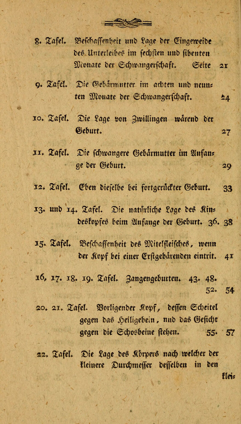 -:^fes^;5Ä= be^ Unterleiber im fecf;{len uub fibenteit SDionate ber (6c&it)an3erfd>aft, (Seite 21 9/ ZafcL T^k ßjeMxmtmet- im örbten ttnb neun* ten ^D^otmte ber ©d^iiDangevfc^aft. ^4 10^ ^afeL ^ic i^age »on gnjittingcn mrenb bec ©eburt* 27 Ji* AlafcL X5te fd^wöttgerc ©ebdrntutter tm Slttfans gc ber (5?eburt. 29 J2* S^afeL ^bctt biefelbe bei fortgerildfter (IJcbutt 33 13* ttttb 14* S^afeL Die naturfid^e !l?<tge be^ Ättts be^fepfe^ beim 2fnfange ber ©eburt» 364 38 15* ^«fet* 95efdMffenbeit be6 Si}citetfle!fd)e^, wenn ber ^opf Ui einer (J-rftgebdrenben eintrit. 41 16, 17^ Ig, 19, ^iifef, gangengeburtett* 43* 48* 52* 54 20, 21. $lafel. SSorligenber .^opf, beflfett ^d)citel gegen ba^ ^eiliaebein, nub baö ©eftcßt gegen bie ©c^^oebeine jte^en* 55* 57 22* %cifth ©ie l^age be§ ^brperö nadj^ vvelcfcer ber Heinere Durc^meffer bejfelben in ben flei«