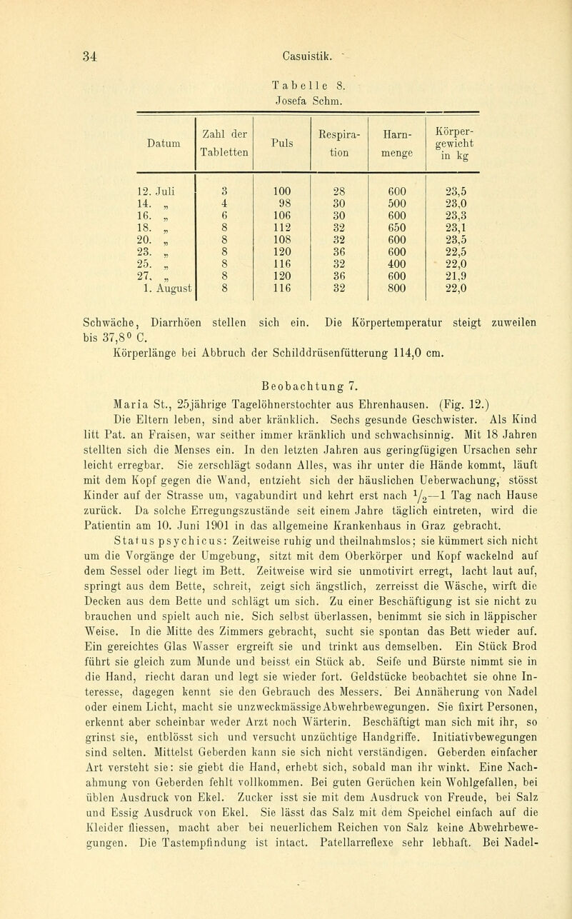 Tabelle 8. Josefa Schm. Datum Zahl der Tabletten Puls Respira- tion Harn- menge Körper- gewicht in kg 12. Juli 3 100 28 600 23,5 14. „ 4 98 30 500 23,0 16. „ 6 106 30 600 23,3 18. „ 8 112 32 650 23,1 20. „ 8 108 32 600 23,5 23. „ 8 120 36 600 22,5 25. „ 8 116 32 400 22,0 27, „ 8 120 36 600 21,9 1. August 8 116 32 800 22,0 Schwäche, Diarrhöen stellen sich ein. Die Körpertemperatur steigt zuweilen bis 37,80 C. Körperlänge bei Abbruch der Schilddrüsenfütterung 114,0 cm. Beobachtung 7. Maria St., 25jährige Tagelöhnerstochter aus Ehrenhausen. (Fig. 12.) Die Eltern leben, sind aber kränklich. Sechs gesunde Geschwister. Als Kind litt Pat. an Fraisen, war seither immer kränklich und schwachsinnig. Mit 18 Jahren stellten sich die Menses ein. In den letzten Jahren aus geringfügigen Ursachen sehr leicht erregbar. Sie zerschlägt sodann Alles, was ihr unter die Hände kommt, läuft mit dem Kopf gegen die Wand, entzieht sich der häuslichen Ueberwachung, stösst Kinder auf der Strasse um, vagabundirt und kehrt erst nach Y2—1 Tag nach Hause zurück. Da solche Erregungszustände seit einem Jahre täglich eintreten, wird die Patientin am 10. Juni 1901 in das allgemeine Krankenhaus in Graz gebracht. Status psychicus: Zeitweise ruhig und theilnahmslos; sie kümmert sich nicht um die Vorgänge der Umgebung, sitzt mit dem Oberkörper und Kopf wackelnd auf dem Sessel oder liegt im Bett. Zeitweise wird sie unmotivirt erregt, lacht laut auf, springt aus dem Bette, schreit, zeigt sich ängstlich, zerreisst die Wäsche, wirft die Decken aus dem Bette und schlägt um sich. Zu einer Beschäftigung ist sie nicht zu brauchen und spielt auch nie. Sich selbst überlassen, benimmt sie sich in läppischer Weise. In die Mitte des Zimmers gebracht, sucht sie spontan das Bett wieder auf. Ein gereichtes Glas Wasser ergreift sie und trinkt aus demselben. Ein Stück Brod fübrt sie gleich zum Munde und beisst ein Stück ab. Seife und Bürste nimmt sie in die Hand, riecht daran und legt sie wieder fort. Geldstücke beobachtet sie ohne In- teresse, dagegen kennt sie den Gebrauch des Messers. Bei Annäherung von Nadel oder einem Licht, macht sie unzweckmässigeAbwehrbewegungen. Sie fixirt Personen, erkennt aber scheinbar weder Arzt noch Wärterin. Beschäftigt man sich mit ihr, so grinst sie, entblösst sich und versucht unzüchtige Handgriffe. Initiativbewegungen sind selten. Mittelst Geberden kann sie sich nicht verständigen. Geberden einfacher Art versteht sie: sie giebt die Hand, erhebt sich, sobald man ihr winkt. Eine Nach- ahmung von Geberden fehlt vollkommen. Bei guten Gerüchen kein Wohlgefallen, bei üblen Ausdruck von Ekel. Zucker isst sie mit dem Ausdruck von Freude, bei Salz und Essig Ausdruck von Ekel. Sie lässt das Salz mit dem Speichel einfach auf die Kleider fliessen, macht aber bei neuerlichem Reichen von Salz keine Abwehrbewe- gungen. Die Tastempfindung ist intact. Patellarreflexe sehr lebhaft. Bei Nadel-