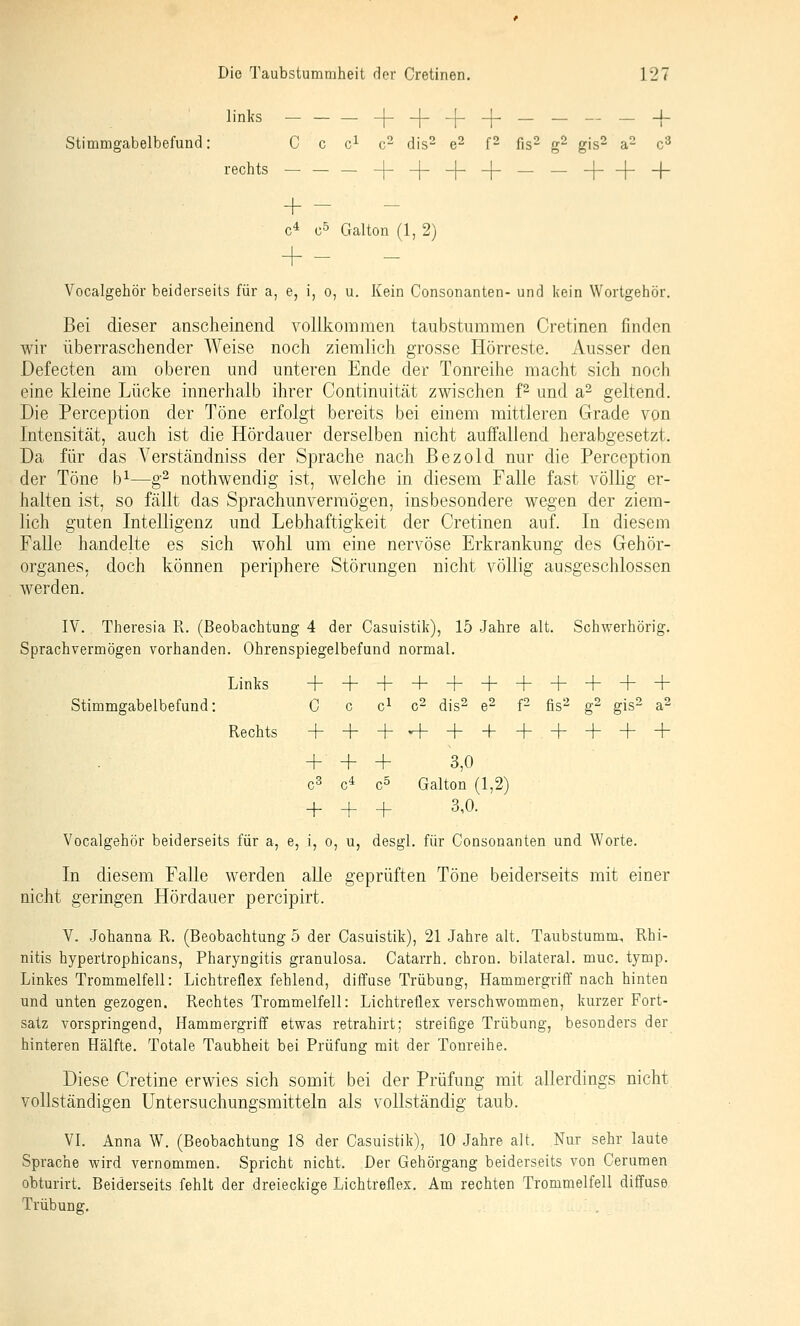 links -|-_|-_{-^___-_-L Stimmgabelbefund: C c c^ c^ dis^ e2 f2 fis2 g2 gis2 a2 c^ rechts ^_|- + ^ ++ + + - - c* c5 Galton (1, 2) + - Vocalgehör beiderseits für a, e, i, o, u. Kein Consonanten- und kein Wortgehör. Bei dieser anscheinend vollkommen taubstummen Cretinen finden wir überraschender Weise noch ziemlich grosse Hörreste. Ausser den Defecten am oberen und unteren Ende der Tonreihe macht sich noch eine kleine Lücke innerhalb ihrer Continuität zwischen f2 und a2 geltend. Die Perception der Töne erfolgt bereits bei einem mittleren Grade von Intensität, auch ist die Hördauer derselben nicht auffallend herabgesetzt. Da für das Verständniss der Sprache nach Bezold nur die Perception der Töne b^—g2 nothwendig ist, welche in diesem Falle fast völlig er- halten ist, so fällt das Sprachunvermögen, insbesondere wegen der ziem- lich guten Intelligenz und Lebhaftigkeit der Cretinen auf. In diesem Falle handelte es sich wohl um eine nervöse Erkrankung des Gehör- organes, doch können periphere Störungen nicht völlig ausgeschlossen werden. IV., Theresia R. (Beobachtung 4 der Casuistik), 15 Jahre alt. Schwerhörig. Sprachvermögen vorhanden. Ohrenspiegelbefund normal. Links + + + + + + + + + + + Stimmgabelbefund: C c c^ c2 dis^ e2 f2 fis'- g2 gis^ a^ Rechts + + +-f + + + + + + + + + + 3,0 c3 c^ c5 Galton (1,2) + + + 3,0. Vocalgehör beiderseits für a, e, i, o, u, desgl. für Consonanten und Worte. In diesem Falle werden alle geprüften Töne beiderseits mit einer nicht geringen Hördauer percipirt. V. Johanna R. (Beobachtung 5 der Casuistik), 21 Jahre alt. Taubstumm, Rhi- nitis hypertrophicans, Pharyngitis granulosa. Catarrh. chron. bilateral, muc. tymp. Linkes Trommelfell: Lichtreflex fehlend, diffuse Trübung, Hammergriff nach hinten und unten gezogen. Rechtes Trommelfell: Lichtreflex verschwommen, kurzer Fort- satz vorspringend, Hammergriff etwas retrahirt; streifige Trübung, besonders der hinteren Hälfte. Totale Taubheit bei Prüfung mit der Tonreihe. Diese Cretine erwies sich somit bei der Prüfung mit allerdings nicht vollständigen üntersuchungsmitteln als vollständig taub. VI. Anna W. (Beobachtung 18 der Casuistik), 10 Jahre alt. Nur sehr laute Sprache wird vernommen. Spricht nicht. Der Gehörgang beiderseits von Cerumen obturirt. Beiderseits fehlt der dreieckige Lichtreflex. Am rechten Trommelfell diffuse Trübung.