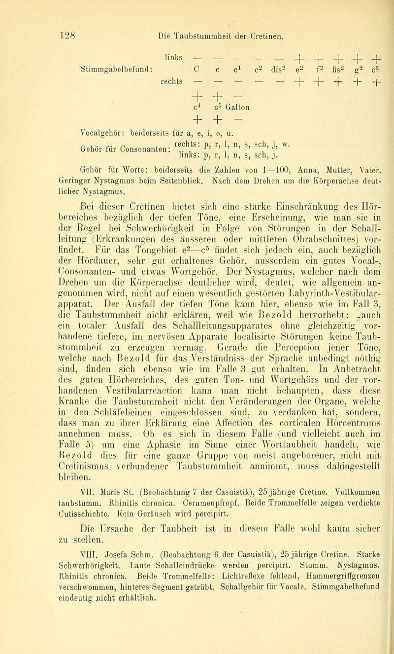 links — — _ — — _[__|__^_^_|_ Stimmgabelbefund: C c c^ c2 dis^ e^ P fis^ g2 c^ rechts — — — — — H~H^t~Ht~ + + - c^ c5 Galton + + - Vocalgehör: beiderseits für a, e, i, o, u. r< i.- r- ri i lechts: p, r, 1, n, s, seh, i, w. (jrehor für Oonsonanten: ,. , -r-' ' ' ' ' ' •;' links: p, r, 1, n, s, seh, j. Gehör für Worte: beiderseits die Zahlen von 1 — 100, Anna, Mutter, Vater. Geringer Nystagmus beim Seitenblick. Nach dem Drehen um die Körperachse deut- licher Nystagmus. Bei dieser Cretinen bietet sich eine starl^e Einschränkung des Hör- bereiches bezüglich der tiefen Töne, eine Erscheinung, wie man sie in der Regel bei Schwerhörigkeit in Folge von Störungen in der Schall- leitung (Erkrankungen des äusseren oder mittleren Ohrabschnittes) vor- findet. Für das Tongebiet e^—c^ findet sich jedoch ein, auch bezüglich der Hördauer, sehr gut erhaltenes Gehör, ausserdem ein gutes Vocal-, Consonanten- und etwas Wortgehör. Der Nystagmus, welcher nach dem Drehen um die Körperachse deutlicher wird, deutet, wie allgemein an- genommen wird, nicht auf einen wesentlich gestörten Labyrinth-Vestibular- apparat. Der Ausfall der tiefen Töne kann hier, ebenso wie im Fall 3, die Taubstummheit nicht erklären, weil wie Bezold hervorhebt: „auch ein totaler Ausfall des Schallleitungsapparates ohne gleichzeitig vor- handene tiefere, im nervösen Apparate localisirte Störimgen keine Taub- stummheit zu erzeugen vermag. Gerade die Perception jener Töne, welche nach Bezold für das Verständniss der Sprache unbedingt nöthig sind, finden sich ebenso wie im Falle 3 gut erhalten. In Anbetracht des guten Hörbereiches, des guten Ton- und VVortgehörs und der vor- handenen Vestibularreaction kann man nicht behaupten, dass diese Kranke die Taubstummheit nicht den Veränderungen der Organe, welche in den Schläfebeinen eingeschlossen sind, zu verdanken hat, sondern, dass man zu ihrer Erklärung eine Affection des corticalen Hörcentrums annehmen muss. Ob es sich in diesem Falle (und vielleicht auch im Falle 5) um eine Aphasie im Sinne einer Worttaubheit handelt, wie Bezold dies für eine ganze Gruppe von meist angeborener, nicht mit Cretinismus verbundener Taubstummheit annimmt, muss dahingestellt bleiben. VII. Marie St. (Beobachtung 7 der Casuistik), 25 jährige Cretine. Vollkommen taubstumm. Rhinitis chronica. Cerumenpfropf. Beide Trommelfelle zeigen verdickte Outisschichte. Kein Geräusch wird percipirt. Die Ursache der Taubheit ist in diesem Falle wohl kaum sicher zu stellen. VIII. Josefa Schm. (Beobachtung 6 der Casuistik), 25 jährige Cretine. Starke Schwerhörigkeit. Laute Schalleindrücke werden percipirt. Stumm. Nystagmus. Rhinitis chronica. Beide Trommelfelle: Lichtreflexe fehlend, Hammergriffgrenzen verschwommen, hinteres Segment getrübt. Schallgehör für Vocale. Stimmgabelbefund eindeutig jiicht erhältlich.