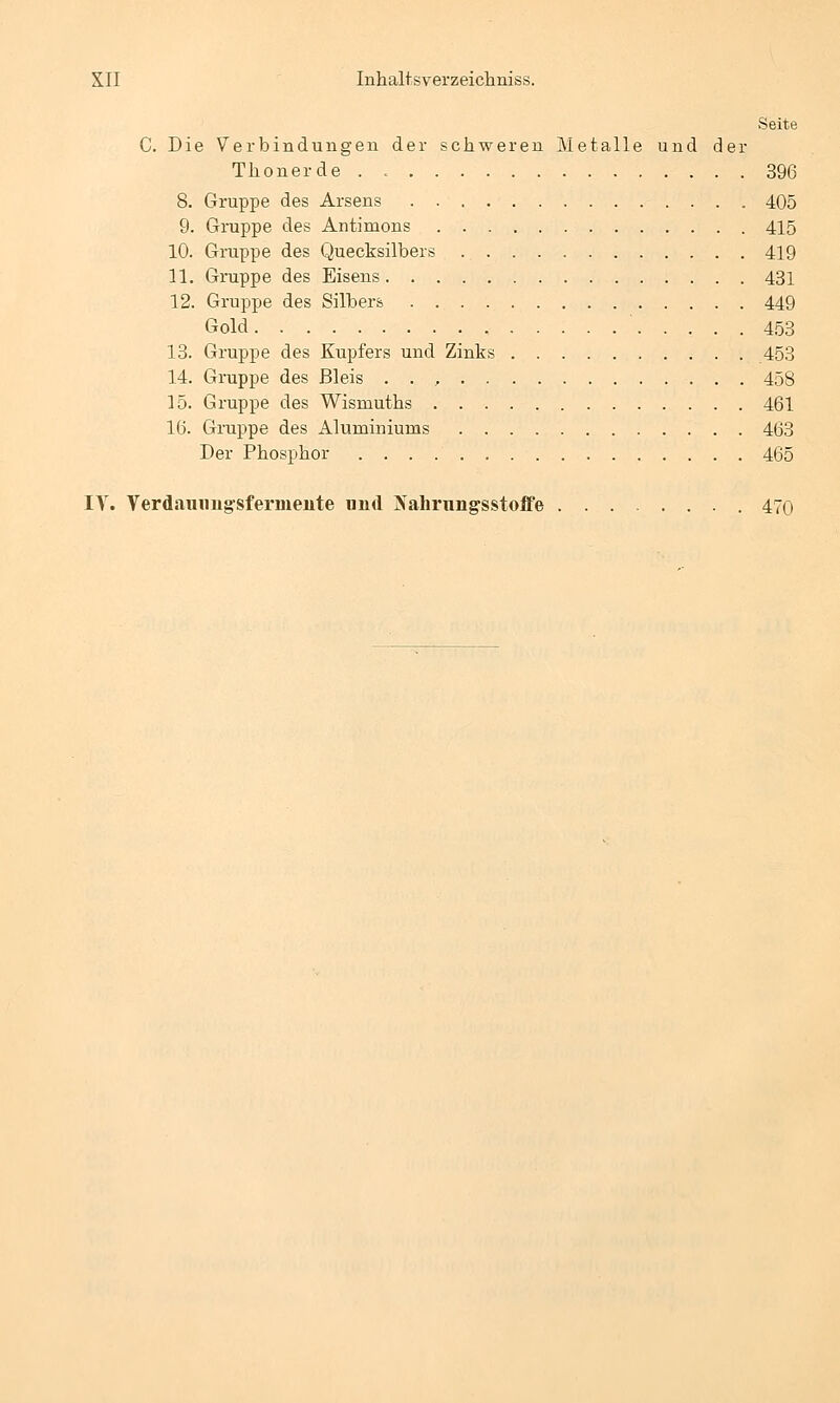 Seite C. Die Verbindungen der schweren Metalle und der Thonerde . 396 8. Gruppe des Arsens 405 9. Gruppe des Antimons 415 10. Gruppe des Quecksilbers 419 11. Gruppe des Eisens 431 12. Gruppe des Silbers 449 Gold 453 13. Gruppe des Kupfers und Zinks 453 14. Gruppe des Bleis . . , 458 15. Gruppe des Wismuths 461 16. Gruppe des Aluminiums 463 Der Phosphor 465 IT. Verdammgsfermeute und INalirungsstoffe 470