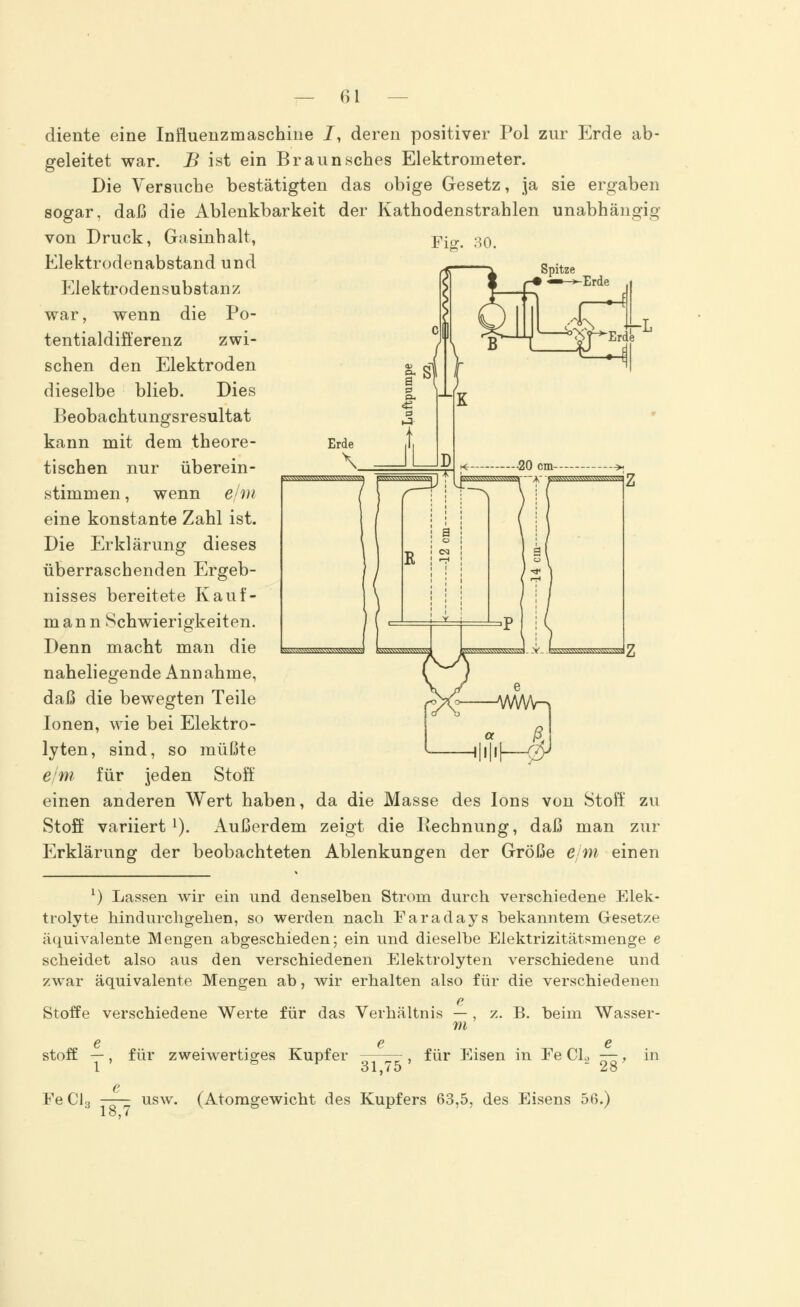 diente eine Influenzmaschine J, deren positiver Pol zur Erde ab- geleitet war. B ist ein Braun sches Elektrometer. Die Versuche bestätigten das obige Gesetz, ja sie ergaben sogar, daß die Ablenkbarkeit der Kathodenstrahlen unabhängig von Druck, Gasinhalt, j?ig. 30. Elektrodenabstand und Erde Spitze MWW—UM k*AWWiWAWvW\WWVOT Elektrodensubstanz war, wenn die Po- tentialdifferenz zwi- schen den Elektroden dieselbe blieb. Dies Beobachtungsresultat kann mit dem theore- tischen nur überein- stimmen , wenn e/m eine konstante Zahl ist. Die Erklärung dieses überraschenden Ergeb- nisses bereitete Kauf- mann Schwierigkeiten. Denn macht man die naheliegende Annahme, daß die bewegten Teile Ionen, wie bei Elektro- lyten, sind, so müßte e/m für jeden Stoff einen anderen Wert haben, da die Masse des Ions von Stoff zu Stoff variiert1). Außerdem zeigt die Iiechnung, daß man zur Erklärung der beobachteten Ablenkungen der Größe e/m einen -V- -l,ssssssssssswmv,svd l) Lassen wir ein und denselben Strom durch verschiedene Elek- trolyt^ hindurchgehen, so werden nach Faradays bekanntem Gesetze äquivalente Mengen abgeschieden; ein und dieselbe Elektrizitätsmenge e scheidet also aus den verschiedenen Elektrolyten verschiedene und zwar äquivalente Mengen ab, wir erhalten also für die verschiedenen e Stoffe verschiedene Werte für das Verhältnis — , z. B. beim Wasser- stoff —, für zweiwertiges Kupfer m € 6 , für Eisen in Fe Cl., — 31,75 ' 2 28 in Fe Cl3 —— usw. (Atomgewicht des Kupfers 63,5, des Eisens 56.) 18,7