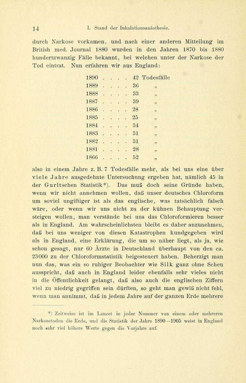 durch Narkose vorkamen, und nach einer anderen Mitteilung im British med. Journal 1880 wurden in den Jahren 1870 bis 1880 hundertzwanzig Fälle bekannt, bei welchen unter der Narkose der Tod eintrat. Nun erfahren wir aus England: 1890 . . . 42 Todesfälle 1889 . . . 36 1888 . . . 33 1887 . . . 39 1886 . . . 28 1885 . . .25 1884 . . . 34 1883 . . . 31 1882 . . . 31 1881 . . . 28 1866 . . . 52 e z. B. 7 To desfälle mehr , als als bei uns eine über viele Jahre ausgedehnte Untersuchung ergeben hat, nämlich 45 in der Gurltschen Statistik*). Das muß doch seine Gründe haben, wenn wir nicht annehmen wollen, daß unser deutsches Chloroform um soviel ungiftiger ist als das englische, was tatsächlich falsch wäre, oder wenn wir uns nicht zu der kühnen Behauptung ver- steigen wollen, man verstände bei uns das Chloroformieren besser als in England. Am wahrscheinlichsten bleibt es daher anzunehmen, daß bei uns weniger von diesen Katastrophen kundgegeben wird als in England, eine Erklärung, die um so näher liegt, als ja, wie schon gesagt, nur 60 Ärzte in Deutschland überhaupt von den ca. 23000 zu der Chloroformstatistik beigesteuert haben. Beherzigt man nun das, was ein so ruhiger Beobachter wie Silk ganz ohne Scheu ausspricht, daß auch in England leider ebenfalls sehr vieles nicht in die Öffentlichkeit gelangt, daß also auch die englischen Ziffern viel zu niedrig gegriffen sein dürften, so geht man gewiß nicht fehl, wenn man annimmt, daß in jedem Jahre auf der ganzen Erde mehrere *) Zeitweise ist im Lancet in jeder Nummer von einem oder mehreren Narkosetoden die Rede, und die Statistik der Jahre 1890—1905 weist in England noch sehr viel höhere Werte gegen die Vorjahre auf.