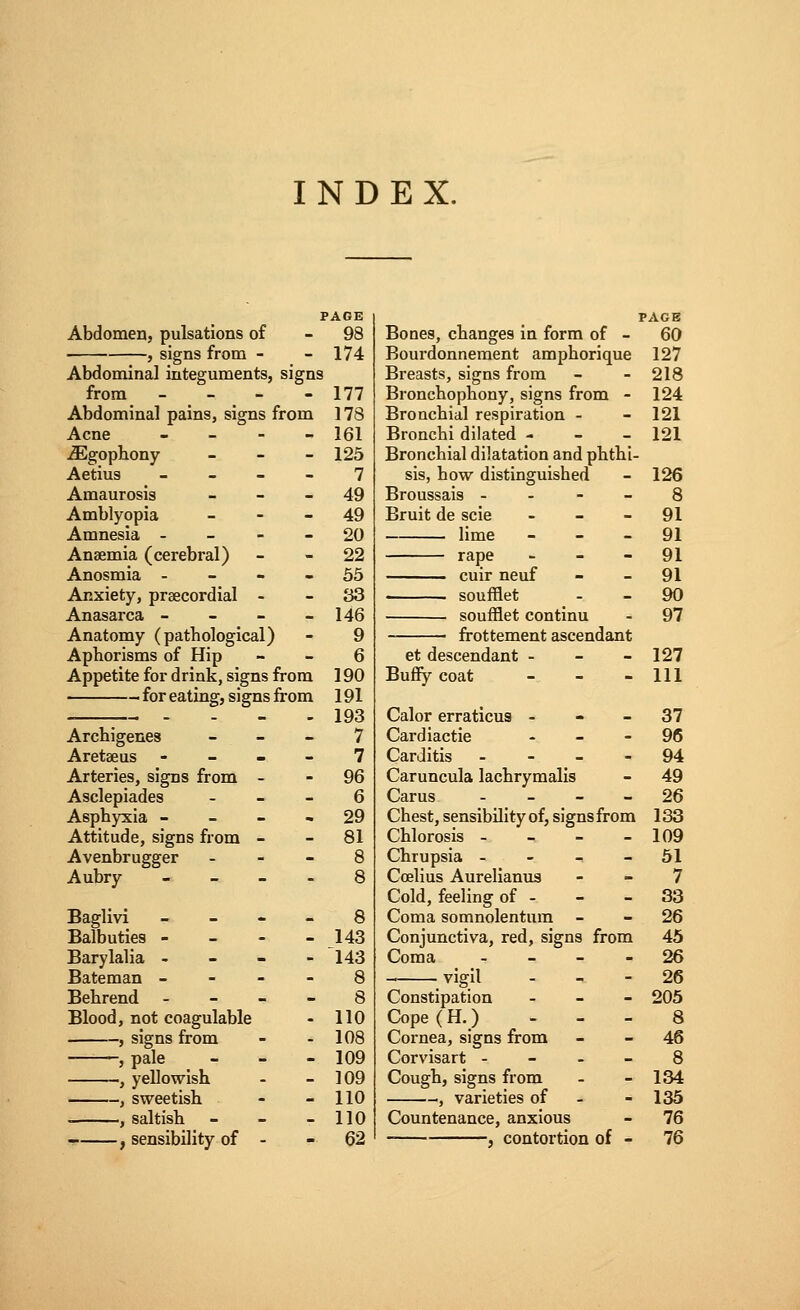 INDEX. PAGE Abdomen, pulsations of - 98 , signs from - - 174 Abdominal integuments, signs from - - - - 177 Abdominal pains, signs from 178 Acne - - - - 161 iEgophony - - - 125 Aetius 7 Amaurosis 49 Amblyopia 49 Amnesia 20 Anaemia (cerebral) 22 Anosmia - - 55 Anxiety, prsecordial 33 Anasarca - - - - 146 Anatomy (pathological) - 9 Aphorisms of Hip 6 Appetite for drink, signs from 190 for eating, signs from 191 - - - 193 Archigenes 7 Areteeus 7 Arteries, signs from - - 96 Asclepiades 6 Asphyxia 29 Attitude, signs from 81 Avenbrugger 8 Aubry 8 Baglivi Balbuties - Barylalia - Bateman - Behrend. - Blood, not coagulable , signs from , pale _ - , yellowish , sweetish . , saltish , sensibility of 8 143 143 8 8 110 108 109 109 110 110 62 PAGE Bones, changes in form of - 60 Bourdonnement amphorique 127 Breasts, signs from - - 218 Bronchophony, signs from - 124 Bronchial respiration - - 121 Bronchi dilated - - - 121 Bronchial dilatation and phthi- sis, how distinguished - 126 Broussais 8 Bruit de scie 91 lime 91 rape 91 cuir neuf - - 91 soufflet - - 90 soufflet continu - 97 ■ frottement ascendant et descendant - - - 127 Buffycoat - - - 111 Calor erraticus - Cardiactie Carditis - Caruncula lachrymalis Carus - 37 96 94 49 26 Chest, sensibility of, signs from 133 Chlorosis - - - - 109 Chrupsia 51 Ccelius Aurelianus 7 Cold, feeling of - 33 Coma somnolentum 26 Conjunctiva, red, signs from 45 Coma - 26 vigil 26 Constipation - 205 Cope ( H.) 8 Cornea, signs from - 46 Corvisart 8 Cough, signs from - - 134 , varieties of - - 135 Countenance, anxious - 76 , contortion of - 76