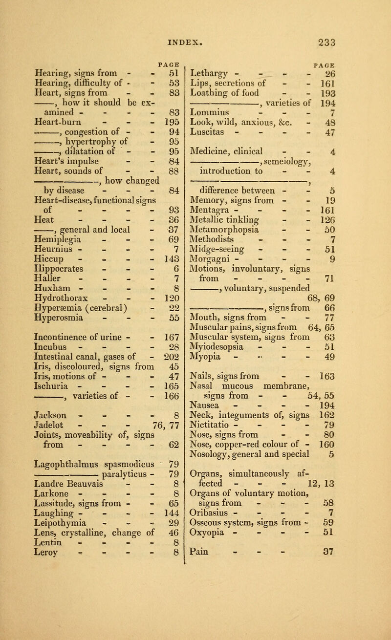 Hearing, signs from - Hearing, difficulty of - Heart, signs from , how it should be ex- amined - - - - Heart-burn - , congestion of - , hypertrophy of , dilatation of - Heart's impulse Heart, sounds of , how changed by disease - Heart-disease, functional sisrns of - - - - Heat - , general and local Hemiplegia - Heurnius - Hiccup - Hippocrates - Haller - Huxham - Hydrothorax - Hypersemia (cerebral) Hyperosmia - PAGE 51 53 83 83 195 94 95 95 84 88 84 36 37 69 7 143 6 7 8 120 22 55 Incontinence of urine - - 167 Incubus 28 Intestinal canal, gases of - 202 Iris, discoloured, signs from 45 Iris, motions of - - 47 Ischuria - - - - 165 , varieties of - - 166 Jackson 8 Jadelot - - - _ 76, 77 Joints, moveability of, signs from - 62 Lagophthalmus spasmodicus - 79 paralyticus - 79 Landre Beauvais 8 Larkone 8 Lassitude, signs from - - 65 Laughing - 144 Leipothymia 29 Lens, crystalline, change of 46 Lentin 8 Leroy 8 PAGE Lethargy 26 Lips, secretions of - - 161 Loathing of food - - 193 , varieties of 194 Lommius - - - 7 Look, wild, anxious, &c. - 48 Luscitas 47 Medicine, clinical 4 , semeiology, introduction to - - 4 difference between 5 Memory, signs from - - 19 Mentagra - - - - 161 Metallic tinkling - - 126 Metamorphopsia - 50 Methodists 7 Midge-seeing - - - 51 Morgagni 9 Motions, involuntary, signs from 71 , voluntary, suspended 68, 69 , signs from 66 Mouth, signs from - - 77 Muscular pains, signs from 64, 65 Muscular system, signs from 63 Myiodesopsia - - 51 Myopia 49 Nails, signs from - - 163 Nasal mucous membrane, signs from - - 54, 55 Nausea - - - - 194 Neck, integuments of, signs 162 Nictitatio 79 Nose, signs from 80 Nose, copper-red colour of - 160 Nosology, general and special 5 Organs, simultaneously af- fected - - - 12, 13 Organs of voluntary motion, signs from 58 Oribasius 7 Osseous system, signs from - 59 Oxyopia - - - 51 Pain 37