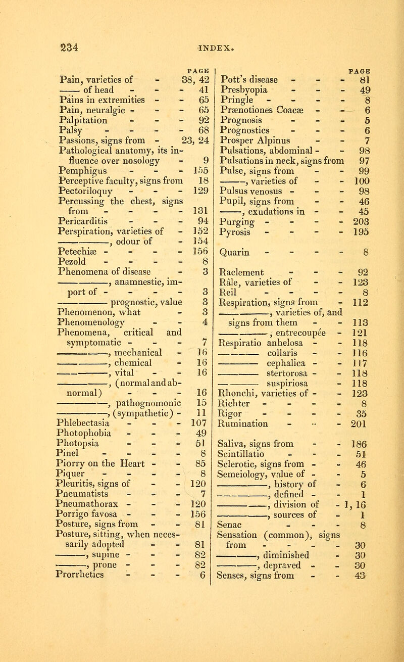 PAGE Pain, varieties of - 38, 42 —;— of head 41 Pains in extremities 65 Pain, neuralgic 65 Palpitation 92 Palsy - 68 Passions, signs from - 23, 24 Pathological anatomy, its in- fluence over nosology - 9 Pemphigus - - - 155 Perceptive faculty, signs from 18 Pectoriloquy - - - 129 Percussing the chest, signs from - - - - 131 Pericarditis 94 Perspiration, varieties of - 152 , odour of - 154 Petechia? - 156 Pezold 8 Phenomena of disease - 3 , anamnestic, im- port of - prognostic, value Phenomenon, what Phenomenology Phenomena, critical and symptomatic - - - , mechanical , chemical , vital (normal and ab- normal) , pathognomonic — > (sympathetic) - Phlebectasia - Photophobia - Photopsia - Pinel - Piorry on the Heart - Piquer - Pleuritis, signs of Pneumatists - Pneumathorax - - - Porrigo favosa - Posture, signs from Posture, sitting, when neces- sarily adopted , supine - , prone - - - Prorrhetics - 3 3 3 4 7 16 16 16 16 15 11 107 49 51 8 85 8 120 7 120 156 81 81 82 PAGE Pott's disease 81 Presbyopia 49 Pringle 8 Prsenotiones Coacse - - - 6 Prognosis 5 Prognostics - - - 6 Prosper Alpinus - - 7 Pulsations, abdominal - - 98 Pulsations in neck, signs from 97 Pulse, signs from 99 , varieties of - - 100 Pulsus venosus 98 Pupil, signs from 46 , exudations in - 45 Purging - - - - 203 Pyrosis - - - - 195 Quarin 8 Raclement 92 Rale, varieties of 123 Reil - _ - - - 8 Respiration, signs from - 112 , varieties of, and signs from them - - 113 _, entrecoupee - 121 Respiratio anhelosa - - 118 collaris - - 116 cephalica - - 117 stertorosa - - 118 suspiriosa - 118 Rhonchi, varieties of - - 123 Richter 8 Rigor - - - - 35 Rumination ... - 201 Saliva, signs from - - 186 Scintillatio 51 Sclerotic, signs from 46 Semeiology, value of - - 5 , history of - 6 , defined 1 , division of - 1, 16 , sources of - 1 Senac 8 Sensation (common), signs from 30 , diminished - 30 , depraved 30 Senses, signs from 43