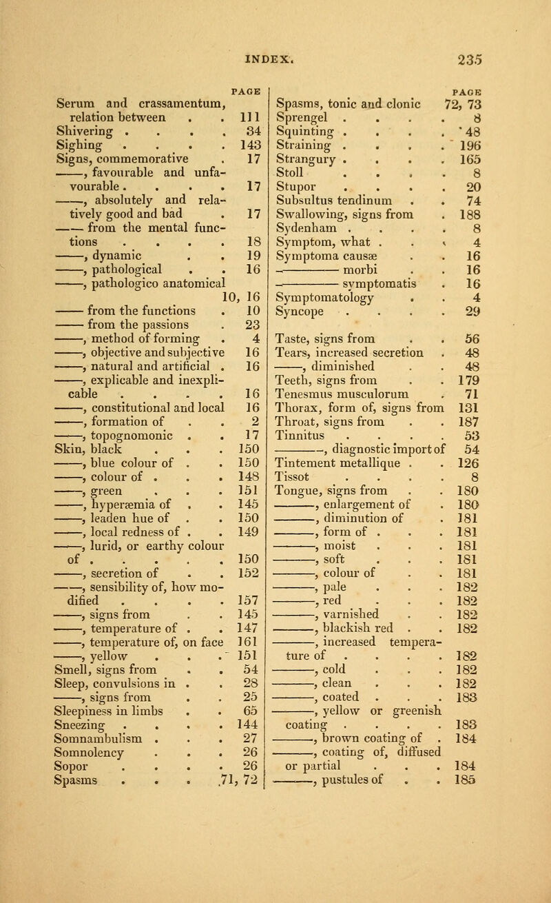 Serum and crassamentum relation between Shivering . Sighing . . _ . Signs, commemorative , favourable and vourable. , absolutely and tively good and bad from the mental func tions , dynamic , pathological ■ , pathologico anatomical ifa rela 10, 16 from the functions . 10 from the passions . 23 , method of forming . 4 , objective and subjective 16 , natural and artificial . 16 , explicable and inexpli- cable . . . .16 , constitutional and local 16 ■ ■ , formation of . . 2 , topognomonic . . 17 Skin, black . . .150 , blue colour of . . 150 , colour of . . .148 , green . . .151 , hypenemia of .145 , leaden hue of . .150 , local redness of . . 149 , lurid, or earthy colour of 150 , secretion of . . 152 , sensibility of, how mo- dified . . . .157 , signs from . . 145 , temperature of . .147 , temperature of, on face 161 , yellow . . *~ 151 Smell, signs from . . 54 Sleep, convulsions in . .28 , signs from . . 25 Sleepiness in limbs . . 65 Sneezing . . . .144 Somnambulism ... 27 Somnolency ... 26 Sopor .... 26 Spasms . . . .71, 72 111 34 143 17 17 17 18 19 16 PAGE Spasms, tonic and clonic 72, 73 Sprengel .... 8 Squinting . . . . * 48 Straining . . . .196 Strangury . . . .165 Stoll .... 8 Stupor .... 20 Subsultus tendinum . . 74 Swallowing, signs from . 188 Sydenham .... 8 Symptom, what * 4 Symptoma causae . . 16 morbi . . 16 symptomatis . 16 Symptomatology . . 4 Syncope .... 29 Taste, signs from Tears, increased secretion , diminished Teeth, signs from Tenesmus musculorum Thorax, form of, signs from Throat, signs from Tinnitus , diagnostic import Tintement metallique . Tissot Tongue, signs from , enlargement of , diminution of , form of . , moist , soft , colour of , pale , red , varnished , blackish red . , increased tempera- ture of , cold , clean , coated , yellow or greenish coating . , brown coating of , coating of, diffused or partial ——, pustules of of 56 48 48 179 71 131 187 53 54 126 8 180 180 181 181 181 181 181 182 182 182 182 182 182 182 183 183 184 184 185