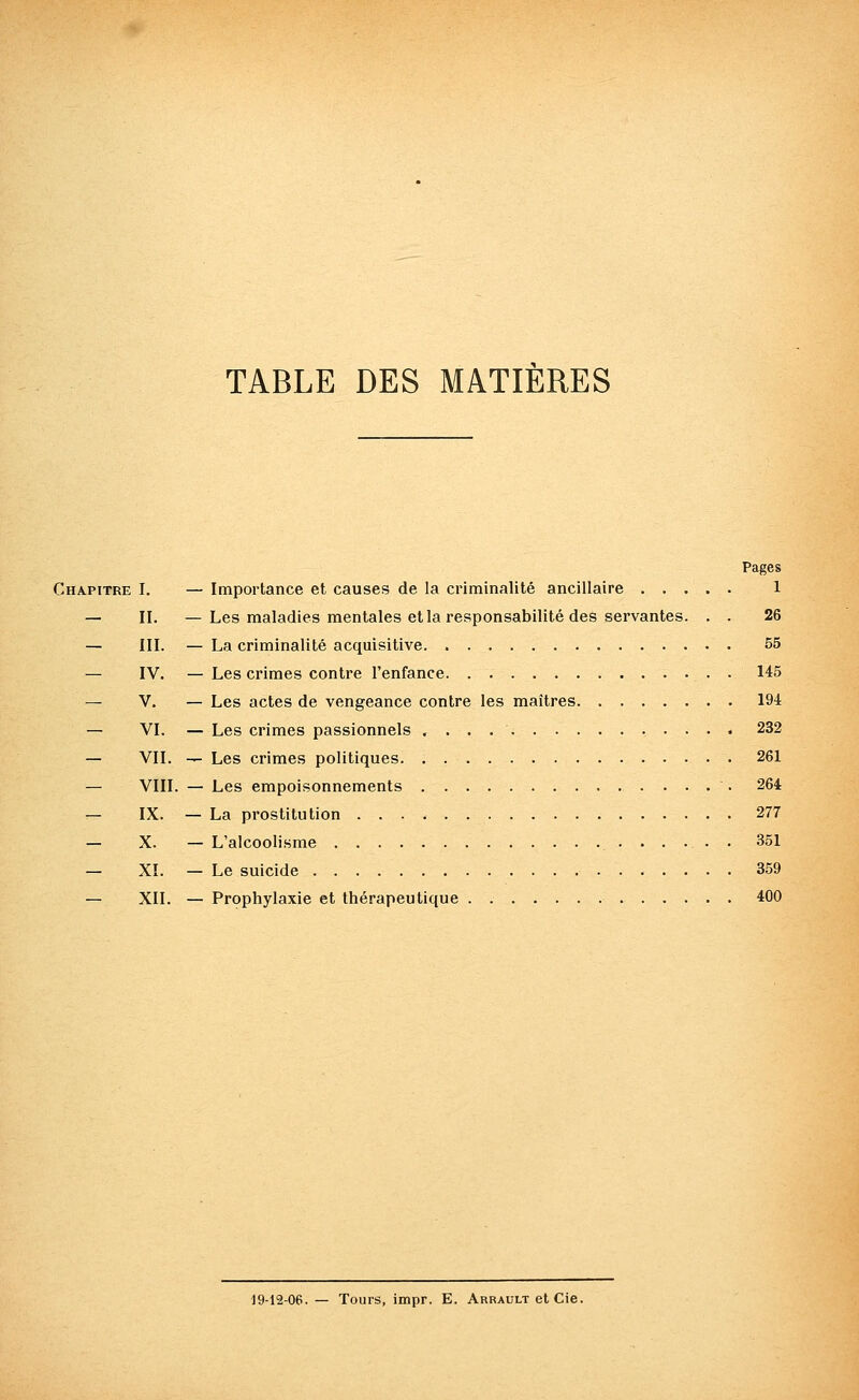 TABLE DES MATIÈRES Pages Chapitre I. — Importance et causes de la criminalité ancillaire 1 — II. — Les maladies mentales et la responsabilité des servantes. . . 26 — III. — La criminalité acquisitive 55 — IV. — Les crimes contre l'enfance . 145 — V. — Les actes de vengeance contre les maîtres 194 — VI. — Les crimes passionnels , . . . « 232 — VIL -^ Les crimes politiques 261 — VIII. — Les empoisonnements 264 — IX. — La prostitution 277 — X. — L'alcoolisme 351 — XI. — Le suicide 359 — XII. — Prophylaxie et thérapeutique . 400 19-12-06.— Tours, impr. E. Arrault et Cie.