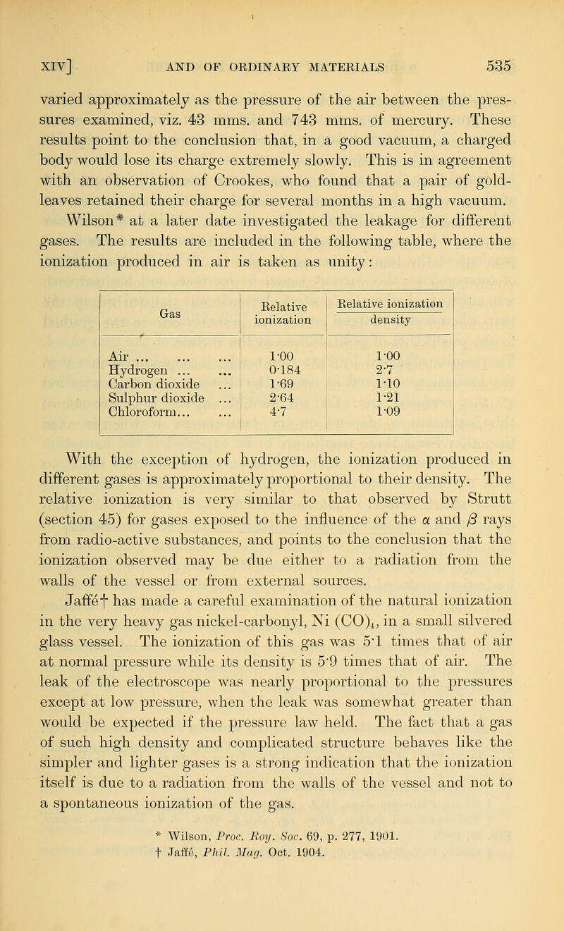 varied approximately as the pressure of the air between the pres- sures examined, viz. 43 mms. and 743 mms. of mercury. These results point to the conclusion that, in a good vacuum, a charged body would lose its charge extremely slowly. This is in agreement with an observation of Crookes, who found that a pair of gold- leaves retained their charge for several months in a high vacuum. Wilson* at a later date investigated the leakage for different gases. The results are included in the following table, where the ionization produced in air is taken as unity: Gas Relative ionization Relative ionization density Air Hydrogen ... Carbon dioxide Sulphur dioxide ... Chloroform... 1-00 0-184 1-69 2-64 4-7 1-00 2-7 1-10 1-21 1-09 With the exception of hydrogen, the ionization produced in different gases is approximately proportional to their density. The relative ionization is very similar to that observed by Strutt (section 45) for gases exposed to the influence of the a and /3 rays from radio-active substances, and points to the conclusion that the ionization observed may be due either to a radiation from the walls of the vessel or from external sources. Jaffef has made a careful examination of the natural ionization in the very heavy gas nickel-carbonyl, Ni (CO^, in a small silvered glass vessel. The ionization of this gas was 5'1 times that of air at normal pressure while its density is 59 times that of air. The leak of the electroscope was nearly proportional to the pressures except at low pressure, when the leak was somewhat greater than would be expected if the pressure law held. The fact that a gas of such high density and complicated structure behaves like the simpler and lighter gases is a strong indication that the ionization itself is due to a radiation from the walls of the vessel and not to a spontaneous ionization of the gas. * Wilson, Proc. Roy. Soc. 69, p. 277, 1901. t Jaffe, Phil Mag. Oct. 1904.
