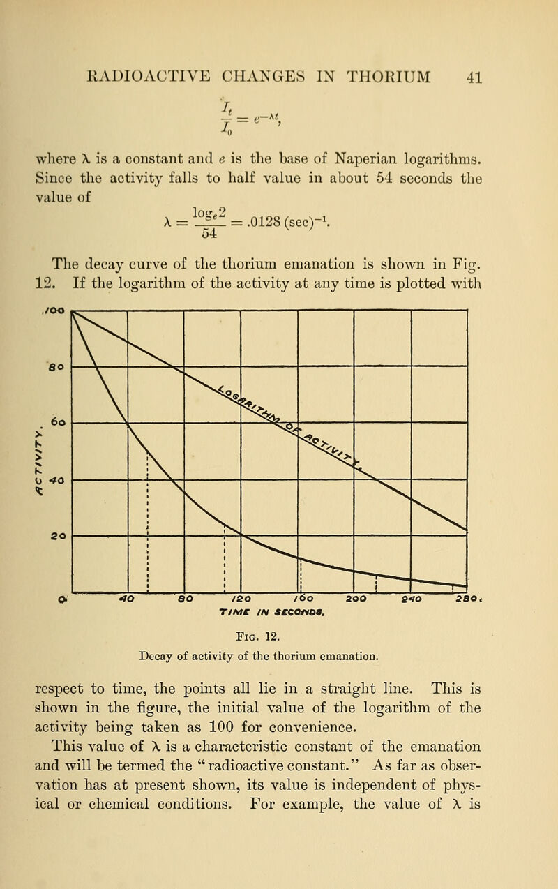 where \ is a constant and e is the base of Naperian logarithms. Since the activity falls to half value in about 54 seconds the value of _ log^ _ Q128 The decay curve of the thorium emanation is shown in Fig. 12. If the logarithm of the activity at any time is plotted with 6o >. K K X so v \ \ ^^ ^ ^^ ^ ^s^  1 1 0> *o so iso /6o 200 &to aeoi time in sccqm09. Fig. 12. Decay of activity of the thorium emanation. respect to time, the points all lie in a straight line. This is shown in the figure, the initial value of the logarithm of the activity being taken as 100 for convenience. This value of X is a characteristic constant of the emanation and will be termed the radioactive constant. As far as obser- vation has at present shown, its value is independent of phys- ical or chemical conditions. For example, the value of \ is