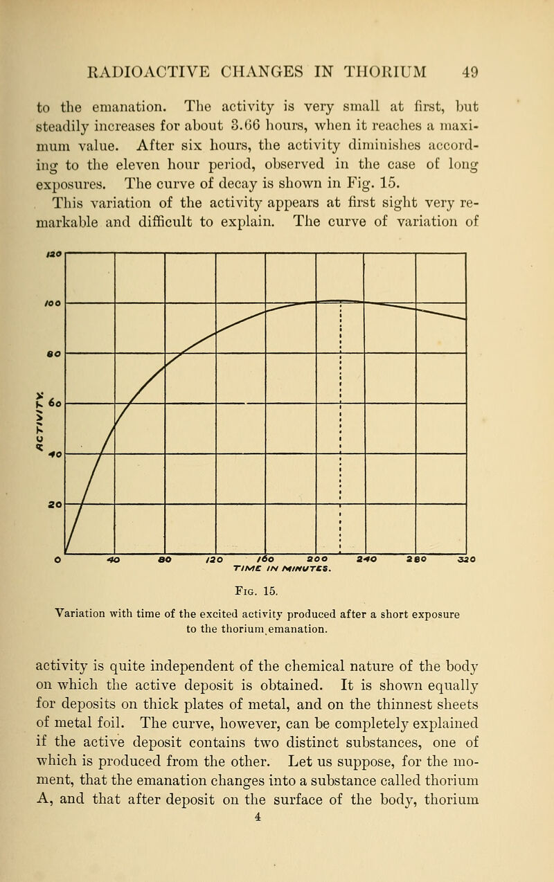 to the emanation. The activity is very small at first, but steadily increases for about 3.66 hours, when it reaches a maxi- mum value. After six hours, the activity diminishes accord- ing to the eleven hour period, observed in the case of long exposures. The curve of decay is shown in Fig. 15. This variation of the activity appears at first sight very re- markable and difficult to explain. The curve of variation of #39 100 BO K 6o 5 K u so o * o a O 13 O It TIME o a IN MINUT to 2 CS. to 2 BO 5. JO Fig. 15. Variation with time of the excited activity produced after a short exposure to the thorium emanation. activity is quite independent of the chemical nature of the body on which the active deposit is obtained. It is shown equally for deposits on thick plates of metal, and on the thinnest sheets of metal foil. The curve, however, can be completely explained if the active deposit contains two distinct substances, one of which is produced from the other. Let us suppose, for the mo- ment, that the emanation changes into a substance called thorium A, and that after deposit on the surface of the body, thorium