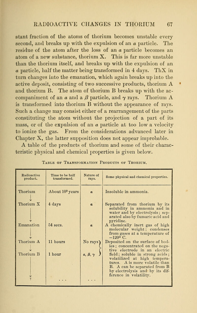 stant fraction of the atoms of thorium becomes unstable every second, and breaks up with the expulsion of an a particle. The residue of the atom after the loss of an a particle becomes an atom of a new substance, thorium X. This is far more unstable than the thorium itself, and breaks up with the expulsion of an a particle, half the matter being transformed in 4 days. ThX in turn changes into the emanation, which again breaks up into the active deposit, consisting of two successive products, thorium A and thorium B. The atom of thorium B breaks up with the ac- companiment of an a and a /3 particle, and 7 rays. Thorium A is transformed into thorium B without the appearance of rays. Such a change may consist either of a rearrangement of the parts constituting the atom without the projection of a part of its mass, or of the expulsion of an a particle at too low a velocity to ionize the gas. From the considerations advanced later in Chapter X, the latter supposition does not appear improbable. A table of the products of thorium and some of their charac- teristic physical and chemical properties is given below. Table of Transformation Products of Thorium. Radioactive product. Time to be half transformed. Nature of rays. Some physical and chemical properties. Thorium I Thorium X About 109 years a Insoluble in ammonia. 4 days a Separated from thorium by its solubility in ammonia and in water and by electrolysis ; sep- arated also by f umaric acid and pyridine. Emanation 54 sees. a A chemically inert gas of high molecular weight; condenses from s^ases at a temperature of <r -120° C. Thorium A | 11 hours No rays) Deposited on the surface of bod- ies ; concentrated on the nega- + f tive electrode in an electric Thorium B 1 hour a, j8, 7 ) field; soluble in strong acids; volatilized at high tempera- tures. A is more volatile than B. A can be separated from B by electrolysis and by its dif- * ference in volatility.