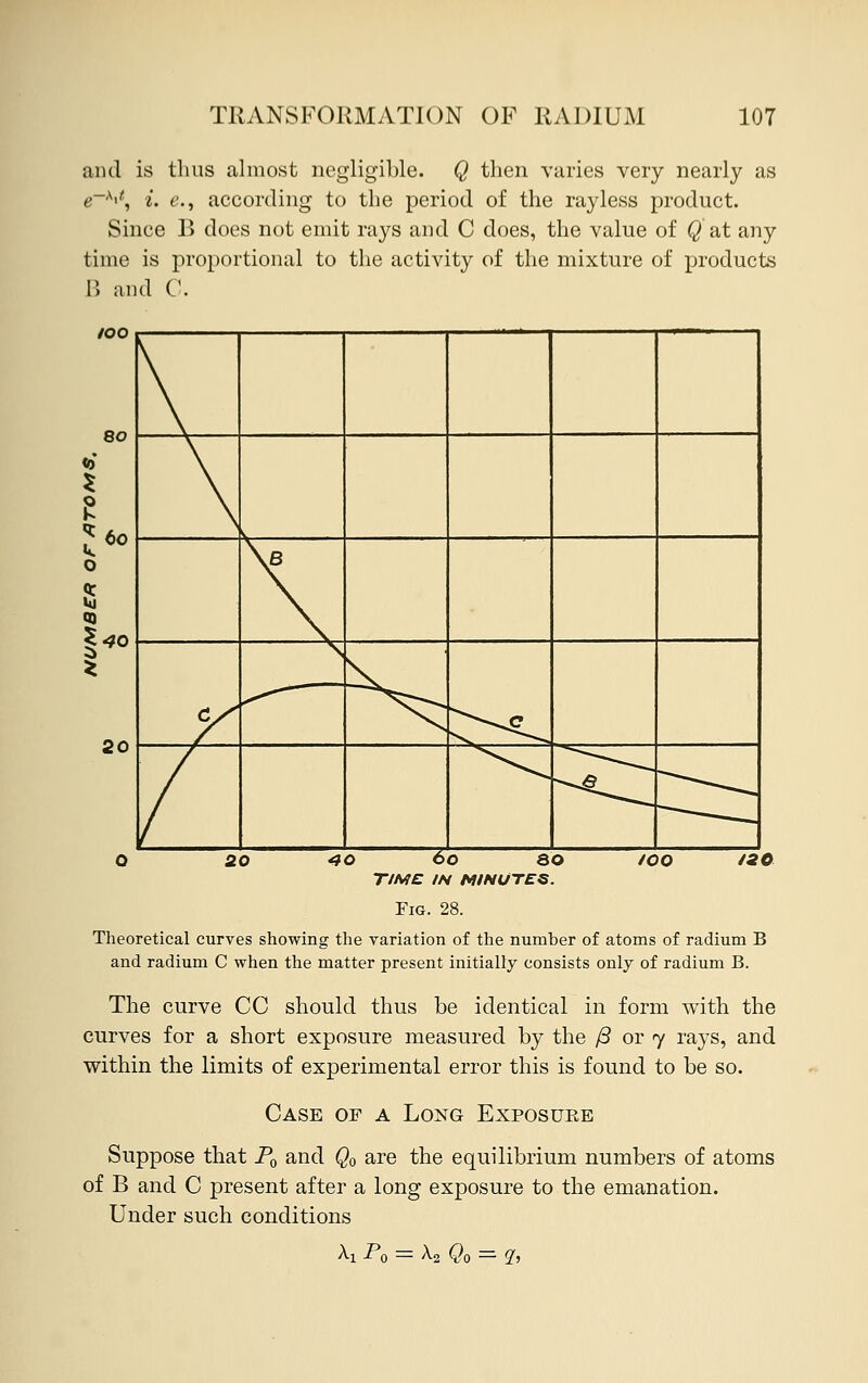 and is thus almost negligible. Q then varies very nearly as e~A>*, i. e., according to the period of the ray less product. Since B does not emit rays and C does, the value of Q at any time is proportional to the activity of the mixture of products B and C. 80 o 8 20 \e C/ ^^^^ 40 6o eo TIMC IN MINUTES. 120 Fig. 28. Theoretical curves showing the variation of the number of atoms of radium B and radium C when the matter present initially consists only of radium B. The curve CC should thus be identical in form with the curves for a short exposure measured by the /3 or 7 rays, and within the limits of experimental error this is found to be so. Case of a Long Exposure Suppose that P0 and Q0 are the equilibrium numbers of atoms of B and C present after a long exposure to the emanation. Under such conditions Xi P0 = A2 Q0 = q,