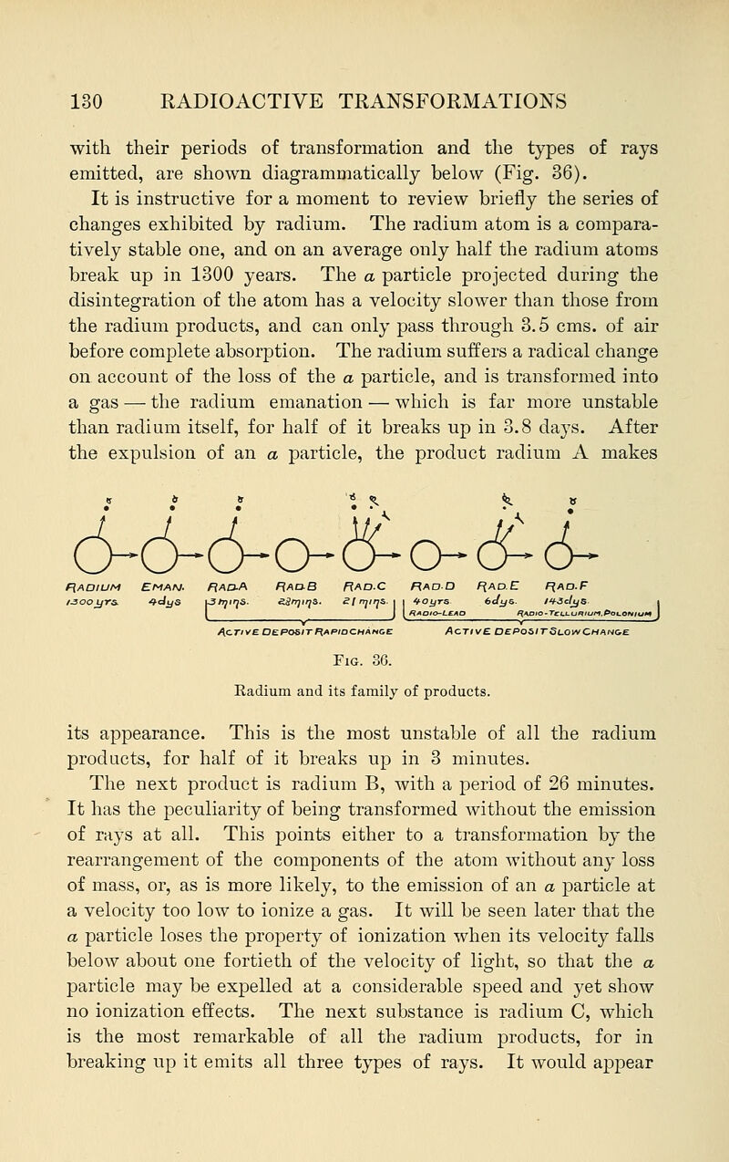 with their periods of transformation and the types of rays emitted, are shown diagrammatically below (Fig. 36). It is instructive for a moment to review briefly the series of changes exhibited by radium. The radium atom is a compara- tively stable one, and on an average only half the radium atoms break up in 1300 years. The a particle projected during the disintegration of the atom has a velocity slower than those from the radium products, and can only pass through 3.5 cms. of air before complete absorption. The radium suffers a radical change on account of the loss of the a particle, and is transformed into a gas — the radium emanation — which is far more unstable than radium itself, for half of it breaks up in 3.8 days. After the expulsion of an a particle, the product radium A makes a e u * \ si. v • • • •  i • , • RADIUM EMAN. RAD-A RaD-B RAD-C RAD-D RAD.E RAO.F /JOOL/rs. 4<JyS L3h]iOS. 28rr]tr]S. SlnjirjS.i i tfOyrs 6</ys. /*3c/yS J If flAOIO-LEAO f{ADtO-TcU-L Active Deposit^xpiocmance Acti vE OfPos/rSLOivCHAN&E Fig. 36. Kadium and its family of products. its appearance. This is the most unstable of all the radium products, for half of it breaks up in 3 minutes. The next product is radium B, with a period of 26 minutes. It has the peculiarity of being transformed without the emission of rays at all. This points either to a transformation by the rearrangement of the components of the atom without any loss of mass, or, as is more likely, to the emission of an a particle at a velocity too low to ionize a gas. It will be seen later that the a particle loses the property of ionization when its velocity falls below about one fortieth of the velocity of light, so that the a particle may be expelled at a considerable speed and yet show no ionization effects. The next substance is radium C, which is the most remarkable of all the radium products, for in breaking up it emits all three types of rays. It would appear