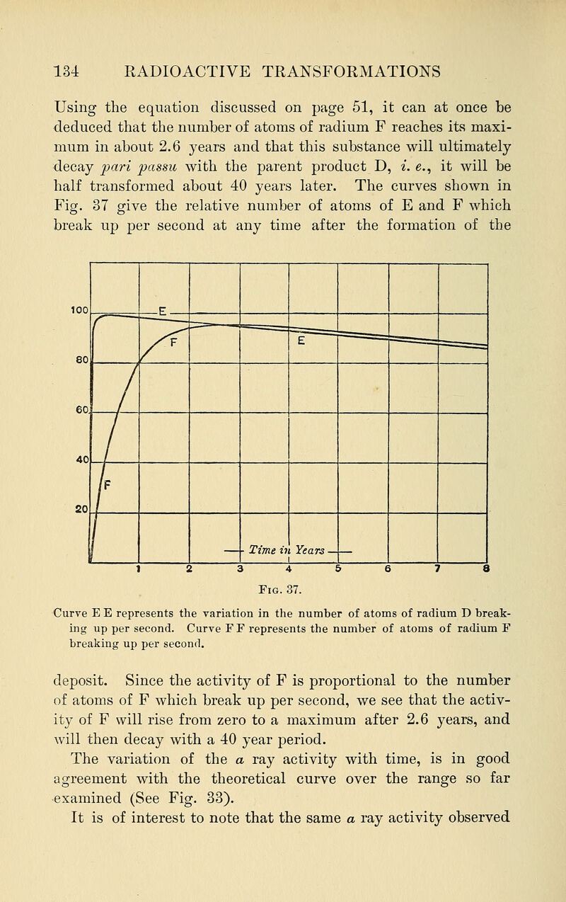 Using the equation discussed on page 51, it can at once be deduced that the number of atoms of radium F reaches its maxi- mum in about 2.6 years and that this substance will ultimately decay pari passu with the parent product D, i. e., it will be half transformed about 40 years later. The curves shown in Fig. 37 give the relative number of atoms of E and F which break up per second at any time after the formation of the ion E y^F RO T z 60 / 40 / 20 / 1 - Time ii Years — 1 i I i V > t ; 8 Fig. 37. Curve E E represents the variation in the number of atoms of radium D break- ing up per second. Curve F F represents the number of atoms of radium F breaking up per second. deposit. Since the activity of F is proportional to the number of atoms of F which break up per second, we see that the activ- ity of F will rise from zero to a maximum after 2.6 years, and will then decay with a 40 year period. The variation of the a ray activity with time, is in good agreement with the theoretical curve over the range so far examined (See Fig. 33). It is of interest to note that the same a ray activity observed