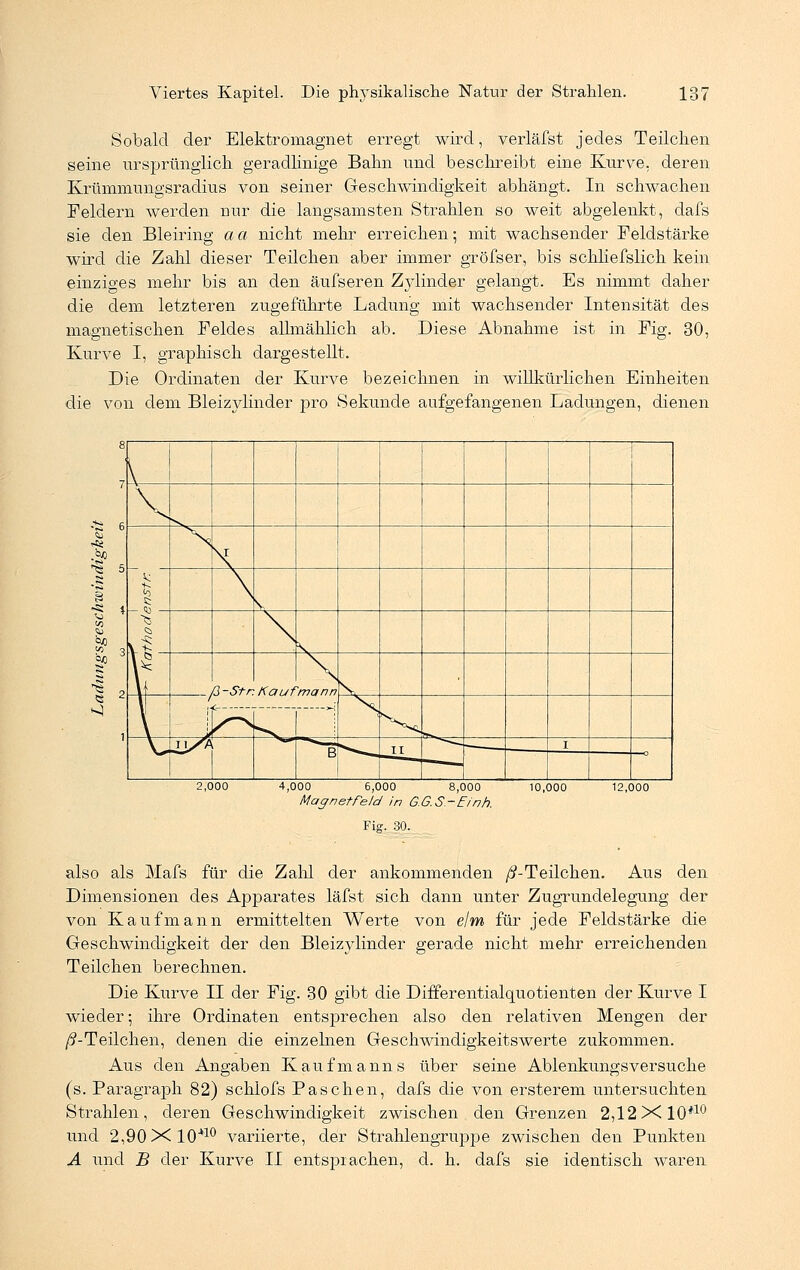 Sobald der Elektromagnet erregt wird, verläfst jedes Teilchen seine ursprünglich geradlinige Bahn und beschreibt eine Kurve, deren Krümmungsradius von seiner Geschwindigkeit abhängt. In schwachen Feldern werden nur die langsamsten Strahlen so weit abgelenkt, dafs gie den Bleiring a a nicht mehr erreichen; mit wachsender Feldstärke wird die Zahl dieser Teilchen aber immer gröfser, bis schliefslich kein einziges mehr bis an den äufseren Zylindgr gelangt. Es nimmt daher die dem letzteren zugeführte Ladung mit wachsender Intensität des magnetischen Feldes allmählich ab. Diese Abnahme ist in Fig. 30, Kurve I, graphisch dargestellt. Die Ordinaten der Kurve bezeichnen in willkürlichen Einheiten die von dem Bleizylinder pro Sekunde aufgefangenen Ladungen, dienen 4,000 6,000 8,000 Magnetfeld in G.G.S.-Einh. Fig. 30. 10,000 also als Mafs für die Zahl der ankommenden /^-Teilchen. Aus den Dimensionen des Apparates läfst sich dann unter Zugrundelegung der von Kaufmann ermittelten Werte von elm für jede Feldstärke die Geschwindigkeit der den Bleizylinder gerade nicht mehr erreichenden Teilchen berechnen. Die Kurve II der Fig. 30 gibt die Differentialquotienten der Kurve I wieder; ihre Ordinaten entsprechen also den relativen Mengen der /^-Teilchen, denen die einzelnen Geschwindigkeitswerte zukommen. Aus den Angaben Kaufmanns über seine Ablenkungsversuche (s. Paragraph 82) schlofs Paschen, dafs die von ersterem untersuchten Strahlen, deren Geschwindigkeit zwischen den Grenzen 2,12 X10*10 und 2,90 X 10*10 variierte, der Strahlengruppe zwischen den Punkten A und B der Kurve II entsprachen, d. h. dafs sie identisch waren