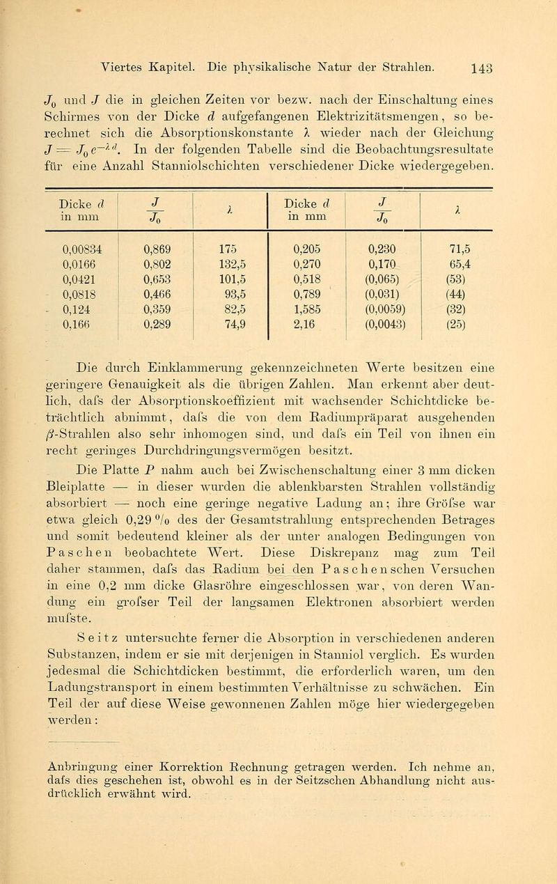 J0 und J die in gleichen Zeiten vor bezw. nach der Einschaltung eines Schirmes von der Dicke d aufgefangenen Elektrizitätsmengen, so be- rechnet sich die Absorptionskonstante X wieder nach der Gleichung J =■ J0e~l,J. In der folgenden Tabelle sind die Beobachtungsresultate für eine Anzahl Stanniolschichten verschiedener Dicke wiedergegeben. Dicke d J ; Dicke d J l in mm Jo m mm Jo 0,00834 0,869 175 0,205 0,230 71,5 0,0166 0,802 132,5 0,270 0,170 65,4 0,0421 0,653 101,5 0,518 (0,065) (53) 0,0818 0,466 93,5 0,789 (0,031) (44) - 0,124 0,359 82,5 1,585 (0,0059) (32) 0,166 0,289 74,9 2,16 (0,0043) (25) Die durch Einklammerung gekennzeichneten Werte besitzen eine geringere Genauigkeit als die übrigen Zahlen. Man erkennt aber deut- lich, dafs der Absorptionskoeffizient mit wachsender Schichtdicke be- trächtlich abnimmt, dafs die von dem Radiumpräparat ausgehenden /^-Strahlen also sehr inhomogen sind, und dafs ein Teil von ihnen ein recht geringes Durchdringungsvermögen besitzt. Die Platte P nahm auch bei Zwischenschaltung einer 3 mm dicken Bleiplatte — in dieser wurden die ablenkbarsten Strahlen vollständig absorbiert — noch eine geringe negative Ladung an; ihre Gröfse war etwa gleich 0,29 °/o des der Gesamtstrahlung entsprechenden Betrages und somit bedeutend kleiner als der unter analogen Bedingungen von Paschen beobachtete Wert. Diese Diskrepanz mag zum Teil daher stammen, dafs das Radium bei den Paschen sehen Versuchen in eine 0,2 mm dicke Glasröhre eingeschlossen war, von deren Wan- dung ein grofser Teil der langsamen Elektronen absorbiert werden mufste. Seitz untersuchte ferner die Absorption in verschiedenen anderen Substanzen, indem er sie mit derjenigen in Stanniol verglich. Es wurden jedesmal die Schichtdicken bestimmt, die erforderlich waren, um den Ladungstransport in einem bestimmten Verhältnisse zu schwächen. Ein Teil der auf diese Weise gewonnenen Zahlen möge hier wiedergegeben werden: Anbringung einer Korrektion Rechnung getragen werden. Ich nehme an, dafs dies geschehen ist, obwohl es in der Seitzschen Abhandlung nicht aus- drücklich erwähnt wird.