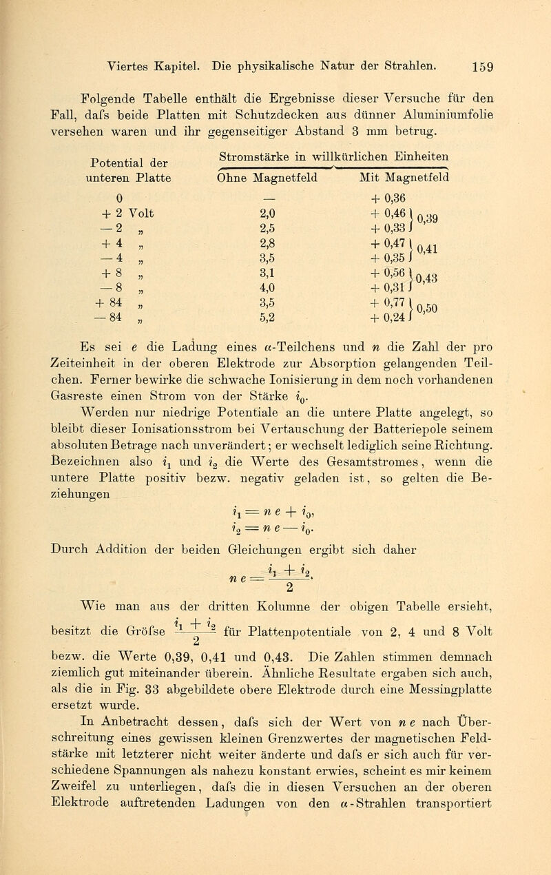 Folgende Tabelle enthält die Ergebnisse dieser Versuche für den Fall, dafs beide Platten mit Schutzdecken aus dünner Aluminiumfolie versehen waren und ihr gegenseitiger Abstand 3 mm betrug. Potential der otroiiiisGaxKe iu wiim •.uniou eil jcamiüiLtsii unteren Platte Ohne Magnetfeld Mit Magnetfeld 0 — + 0,36 + 2 Volt 2,0 + °'46l0,39 + 0,33/ -2 „ 2,5 + 4 „ 2,8 + 0,47\n41 + 0,35/°'41 — 4 „ 3,5 + 8 „ 3,1 + 0,561043 + 0,31 J — 8 „ 4,0 + 84 „ 3,5 + °>77}0,50 + 0,24/ ' — 84 „ 5,2 Es sei e die Ladung eines «-Teilchens und n die Zahl der pro Zeiteinheit in der oberen Elektrode zur Absorption gelangenden Teil- chen. Ferner bewirke die schwache Ionisierung in dem noch vorhandenen Gasreste einen Strom von der Stärke i0. Werden nur niedrige Potentiale an die untere Platte angelegt, so bleibt dieser Ionisationsstrom bei Vertauschung der Batteriepole seinem absoluten Betrage nach unverändert; er wechselt lediglich seine Richtung. Bezeichnen also ix und i2 die Werte des Gesamtstromes, wenn die untere Platte positiv bezw. negativ geladen ist, so gelten die Be- ziehungen *'i == n e + i0, i2 = ne — i0. Durch Addition der beiden Gleichungen ergibt sich daher h + h ne = -=—-—-• 2 Wie man aus der dritten Kolumne der obigen Tabelle ersieht, i I i besitzt die Gröfse -L_—?. für Plattenpotentiale von 2, 4 und 8 Volt Li bezw. die Werte 0,39, 0,41 und 0,43. Die Zahlen stimmen demnach ziemlich gut miteinander überein. Ähnliche Resultate ergaben sich auch, als die in Fig. 33 abgebildete obere Elektrode durch eine Messingplatte ersetzt wurde. In Anbetracht dessen, dafs sich der Wert von n e nach Über- schreitung eines gewissen kleinen Grenzwertes der magnetischen Feld- stärke mit letzterer nicht weiter änderte und dafs er sich auch für ver- schiedene Spannungen als nahezu konstant erwies, scheint es mir keinem Zweifel zu unterliegen, dafs die in diesen Versuchen an der oberen Elektrode auftretenden Ladungen von den «-Strahlen transportiert