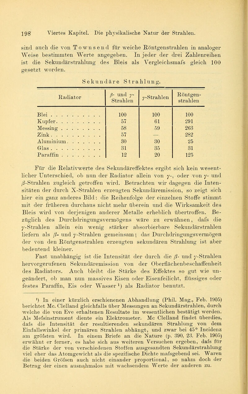 sind auch die von Townsend für weiche Röntgenstrahlen in analoger Weise bestimmten Werte angegeben. In jeder der drei Zahlenreihen ist die Sekundärstrahlung des Bleis als Vergleichsmafs gleich 100 gesetzt worden. Sekundäre Strahlung, Radiator ß- und y- Strahlen y-Strahlen Röntgen- strahlen Blei 100 57 58 57 100 61 59 100 Zink 291 263 . 282 30 30 25 31 12 35 20 31 125 Für die Relativwerte des Sekundäreffektes ergibt sich kein wesent- licher Unterschied, ob nun der Radiator allein von y-, oder von y- und ß-Strahlen zugleich getroffen wird. Betrachten wir dagegen die Inten- sitäten der durch X-Strahlen erzeugten Sekundäremission, so zeigt sich hier ein ganz anderes Bild: die Reihenfolge der einzelnen Stoffe stimmt mit der früheren durchaus nicht mehr überein und die Wirksamkeit des Bleis wird von derjenigen anderer Metalle erheblich übertroffen. Be- züglich des Durchdringungsvermögens wäre zu erwähnen, dafs die y-Strahlen allein ein wenig stärker absorbierbare Sekundär strahlen liefern als ß- und y-Strahlen gemeinsam; das Durchdringungsvermögen der von den Röntgenstrahlen erzeugten sekundären Strahlung ist aber bedeutend kleiner. Fast unabhängig ist die Intensität der durch die ß- und y-Strahlen hervorgerufenen Sekundäremission von der Oberflächenbeschaffenheit des Radiators. Auch bleibt die Stärke des Effektes so gut wie un- geändert, ob man nun massives Eisen oder Eisenfeilicht, flüssiges oder festes Paraffin, Eis oder Wasser1) als Radiator benutzt. ') In einer kürzlich erschienenen Abhandlung (Phil. Mag., Feb. 1905) berichtet Mc. Clelland gleichfalls über Messungen an Sekundärstrahlen, durch welche die von Eve erhaltenen Resultate im wesentlichen bestätigt werden. Als Mefsinstrument diente ein Elektrometer. Mc Clelland findet überdies, dafs die Intensität der resultierenden sekundären Strahlung von dem Einfallswinkel der primären Strahlen abhängt, und zwar bei 45° Incidenz am gröfsten wird. In einem Briefe an die Nature (p. 390, 23. Feb. 1905) erwähnt er ferner, es habe sich aus weiteren Versuchen ergeben, dafs für die Stärke der von verschiedenen Stoffen ausgesandten Sekundärstrahlung viel eher das Atomgewicht als die spezifische Dichte mafsgebend sei. Waren die beiden Gröfsen auch nicht einander proportional, so nahm doch der Betrag der einen ausnahmslos mit wachsendem Werte der anderen zu.