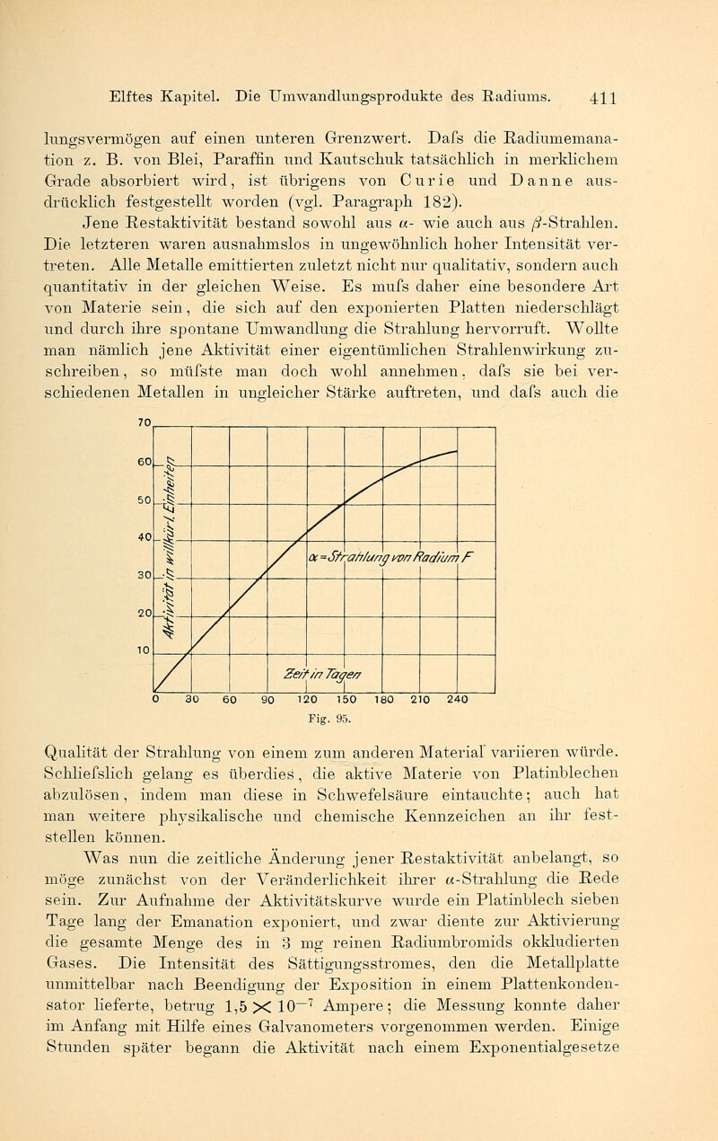 lungsvermögen auf einen unteren Grenzwert. Dafs die Radiumemana- tion z. B. von Blei, Paraffin und Kautschuk tatsächlich in merklichem Grade absorbiert wird, ist übrigens von Curie und Danne aus- drücklich festgestellt worden (vgl. Paragraph 182). Jene Pestaktivität bestand sowohl aus a- wie auch aus /^-Strahlen. Die letzteren waren ausnahmslos in ungewöhnlich hoher Intensität ver- treten. Alle Metalle emittierten zuletzt nicht nur qualitativ, sondern auch quantitativ in der gleichen Weise. Es mufs daher eine besondere Art von Materie sein, die sich auf den exjDonierten Platten niederschlägt und durch ihre spontane Umwandlung die Strahlung hervorruft. Wollte man nämlich jene Aktivität einer eigentümlichen Strahlenwirkung zu- schreiben, so müfste man doch wohl annehmen, dafs sie bei ver- schiedenen Metallen in ungleicher Stärke auftreten, und dafs auch die fiO «=• 50 .1 40 so ?§ 5 .^ a=Sf/ -aMun^ gvvnt 7ad/(j/r, F ?o 10 § Ze/f/n Ta(, 1 3 'e/7 120 150 Fig. 95. 180 210 240 Qualität der Strahlung von einem zum anderen Material' variieren würde. Schliefslich gelang es überdies, die aktive Materie von Platinblechen abzulösen, indem man diese in Schwefelsäure eintauchte; auch hat man weitere physikalische und chemische Kennzeichen an ihr fest- stellen können. Was nun die zeitliche Änderung jener Restaktivität anbelangt, so möge zunächst von der Veränderlichkeit ihrer «-Strahlung die Rede sein. Zur Aufnahme der Aktivitätskurve wurde ein Platinblech sieben Tage lang der Emanation exponiert, und zwar diente zur Aktivierung die gesamte Menge des in 3 mg reinen Radiumbromids okkludierten Gases. Die Intensität des Sättigungsstromes, den die Metallplatte unmittelbar nach Beendigung der Exposition in einem Plattenkonden- sator lieferte, betrug 1,5 X 10~7 Ampere; die Messung konnte daher im Anfang mit Hilfe eines Galvanometers vorgenommen werden. Einige Stunden später begann die Aktivität nach einem Exponentialgesetze