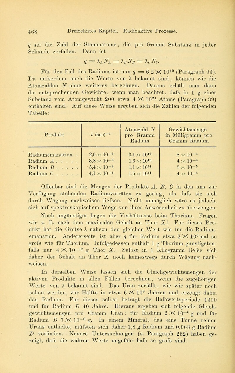 q sei die Zahl der Stamrnatome, die pro Gramm Substanz in jeder Sekunde zerfallen. Dann ist q = lANA = XbNb = XcNc. Für den Fall des Eadiums ist nun q = 6,2 X 1010 (Paragraph 93). Da aufserdem auch die Werte von X bekannt sind, können wir die Atomzahlen N ohne weiteres berechnen. Daraus erhält man dann die entsprechenden Gewichte, wenn man beachtet, dafs in 1 g einer Substanz vom Atomgewicht 200 etwa 4X 1021 Atome (Paragraph 39) enthalten sind. Auf diese Weise ergeben sich die Zahlen der folgenden TabeUe: Atomzahl N Gewichtsmenge Produkt X (sec)—1 pro Gramm in Milligramm pro Radium Gramm Radium Radrumemanation . 2,0 x 10-6 3,1 x 1016 8 x 10-3 3,8 x 10-3 1,6 x 1013 4xl0-6 5,4x10-* 1,1 x 10u 3xl0-5 4,1 x 10-* 1,5 x 1014 4 x 10-5 Offenbar sind die Mengen der Produkte A, B, C in den uns zur Verfügung stehenden Radiumvorräten zu gering, als dafs sie sich durch Wägung nachweisen liefsen. Nicht unmöglich wäre es jedoch, sich auf spektroskopischem Wege von ihrer Anwesenheit zu überzeugen. Noch ungünstiger liegen die Verhältnisse beim Thorium. Fragen .wir z. B. nach dem maximalen Gehalt an Thor X! Für dieses Pro- dukt hat die Gröfse X nahezu den gleichen Wert wie für die Radium- emanation. Andererseits ist aber q für Radium etwa 2 X 106mal so grofs wie für Thorium. Infolgedessen enthält 1 g Thorium günstigsten- falls nur 4 X 10~~12 g Thor X. Selbst in 1 Kilogramm liefse sich daher der Gehalt an Thor X noch keineswegs durch Wägung nach- weisen. In derselben Weise lassen sich die Gleichgewichtsmengen der aktiven Produkte in allen Fällen berechnen, wenn die zugehörigen Werte von X bekannt sind. Das Dran zerfällt, wie wir später noch sehen werden, zur Hälfte in etwa 6 X 108 Jahren und erzeugt dabei das Radium. Für dieses selbst beträgt die Halbwertsperiode 1300 und für Radium D 40 Jahre. Hieraus ergeben sich folgende Gleich- gewichtsmengen pro Gramm Uran: für Radium 2 X 10—6g und für Radium D 7_X 10~8 g. In einem Mineral, das eine Tonne reinen Urans enthielte, müfsten sich daher 1,8 g Radium und 0,063 g Radium D vorfinden. Neuere Untersuchungen (s. Paragraph 262) haben ge- zeigt, dafs die wahren Werte ungefähr halb so grofs sind.