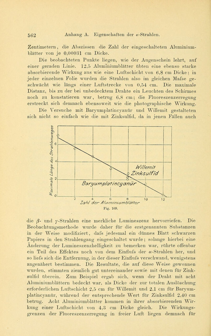 Zentimetern, die Abszissen die Zahl der eingeschalteten Aluminium- blätter von je 0,00081 cm Dicke. Die beobachteten Punkte liegen, wie der Augenschein lehrt, auf einer geraden Linie. 12,5 Aluminiumblätter übten eine ebenso starke absorbierende Wirkung aus wie eine Luftschicht von 6,8 cm Dicke; in jeder einzelnen Folie wurden die Strahlen also im gleichen Mafse ge- schwächt wie längs einer Luftstrecke von 0,54 cm. Die maximale Distanz, bis zu der bei unbedecktem Drahte ein Leuchten des Schirmes noch zu konstatieren war, betrug 6,8 cm; die Fluoreszenzerregung erstreckt sich demnach ebensoweit wie die photographische Wirkung. Die Versuche mit Baryumplatincyanür und Willemit gestalteten sich nicht so einfach wie die mit Zinksulfid, da in jenen Fällen auch 5s -$ 2 o < jv. IV/llemit Barj/ump/at/ncyanür^-k Zahl der /llum/niumbläfter Fig. 109. die ß- und y-Strahlen eine merkliche Lumineszenz hervorriefen. Die Beobachtungsmethode wurde daher für die erstgenannten Substanzen in der Weise modifiziert, dafs jedesmal ein dünnes Blatt schwarzen Papiers in den Strahlengang eingeschaltet wurde; solange hierbei eine Änderung der Lumineszenzhelhgkeit zu bemerken war, rührte offenbar ein Teil des Effektes noch von dem Einflufs der «-Strahlen her, und so liefs sich die Entfernung, in der dieser Einflufs verschwand, wenigstens angenähert bestimmen. Die Resultate, die auf diese Weise gewonnen wurden, stimmten ziemlich gut untereinander sowie mit denen für Zink- sulfid überein. Zum Beispiel ergab sich, wenn der Draht mit acht Aluminiumblättern bedeckt war, als Dicke der zur totalen Auslöschung erforderlichen-Luftschicht 2,5 cm für Willemit und 2,1 cm für Baiyum- platincyanür, während der entsprechende Wert für Zinksulfid 2,40 cm betrug. Acht Aluminiumblätter kommen in ihrer absorbierenden Wir- kung einer Luftschicht von 4,3 cm Dicke gleich. Die Wirkungs- grenzen der Fluoreszenzerregung in freier Luft hegen demnach für