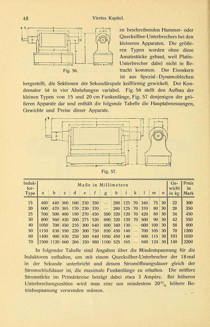 * \ _L zu beschreibenden Hammer- oder Quecksilber-Unterbrechers bei den kleineren Apparaten. Die größe- ren Typen werden ohne diese Ansatzstücke gebaut, weil Platin- Unterbrecher dabei nicht in Be- tracht kommen. Der Eisenkern ist aus Spezial - Dynamoblechen hergestellt, die Sektionen der Sekundärspule keilförmig gewickelt. Der Kon- densator ist in vier Abstufungen variabel. Fig. 56 stellt den Aufbau der kleinen Typen von 15 und 20 cm Funkenlänge, Fig. 57 denjenigen der grö- ßeren Apparate dar und enthält die folgende Tabelle die Hauptabmessungen, Gewichte und Preise dieser Apparate. Fig. 56. Fig. 57. Induk- tor- Maße in Millimetern Ge- wicht Preis in Type a b c d e f g h i k 1 m n in kg Mark 15 480 440 360 160 230 350 280 125 70 340 75 30 22 300 20 600 470 365 170 230 370 — 280 125 70 370 80 30 28 350 25 700 500 400 180 270 450 500 320 120 70 420 80 30 34 450 30 800 560 420 200 275 520 600 320 120 70 500 90 30 42 550 40 1050 700 450 210 300 640 800 340 130 — 600 100 30 58 800 50 1150 830 550 220 300 750 850 450 140 — 700 105 30 70 1200 60 1400 900 630 1 250 300 840 1050 450 140 — 800 115 30 103 1650 70 1500 1120 660 266 350 980 1100 525 165 — 940 124 30 140 2200 In folgender Tabelle sind Angaben über die Mindestspannung für die Induktoren enthalten, um mit einem Quecksilber-Unterbrecher der 18 mal in der Sekunde unterbricht und dessen Stromöffnungsdauer gleich der Stromschlußdauer ist, die maximale Funkenlänge zu erhalten. Die mittlere Stromstärke im Primärkreise beträgt dabei etwa 3 Ampere. Bei höheren Unterbrechungszahlen wird man eine um mindestens 20 ^/^^ höhere Be- triebsspannung verwenden müssen.